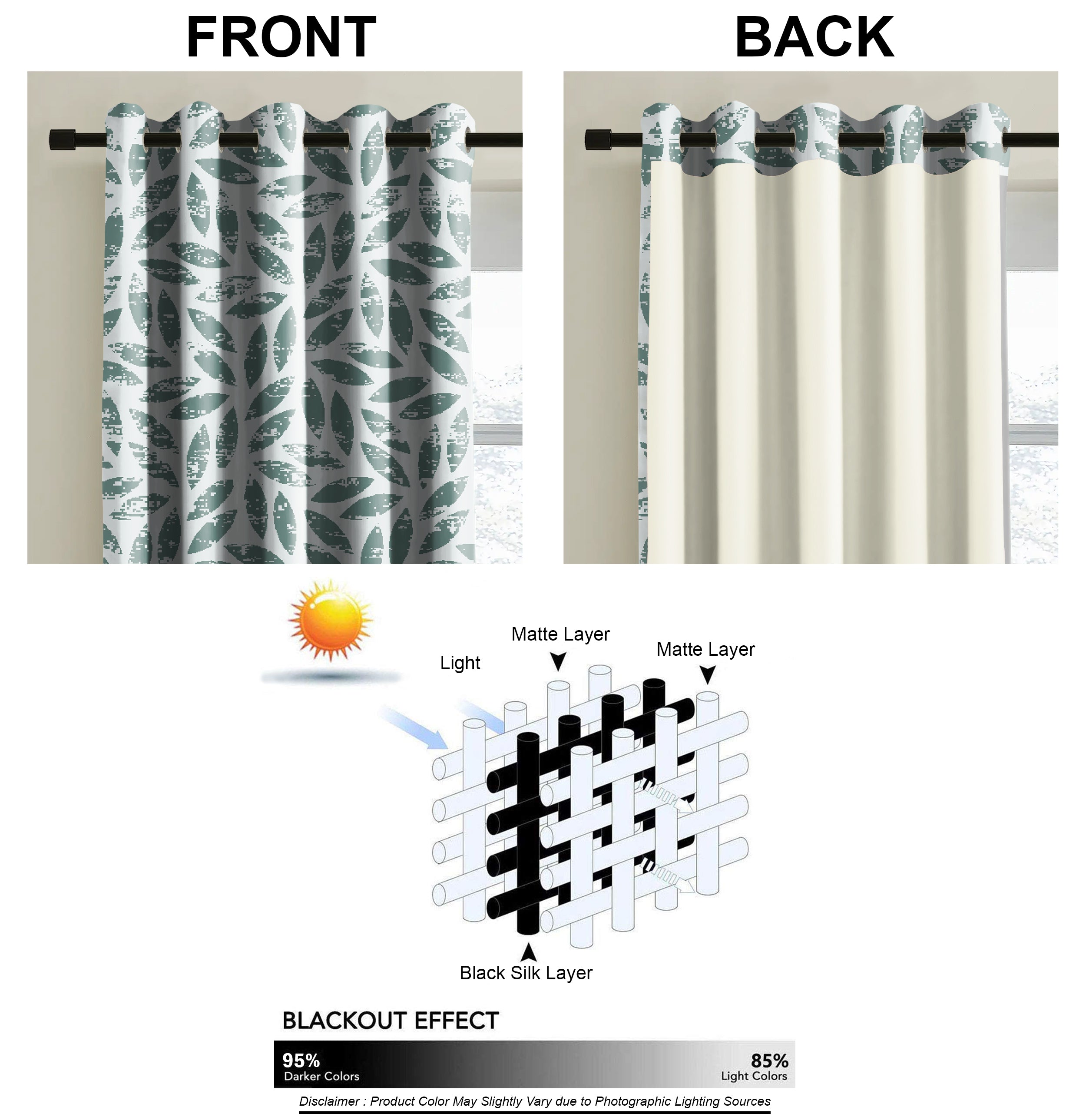LAMPASSO SEAGREEN PRINTED BLACKOUT CURTAIN