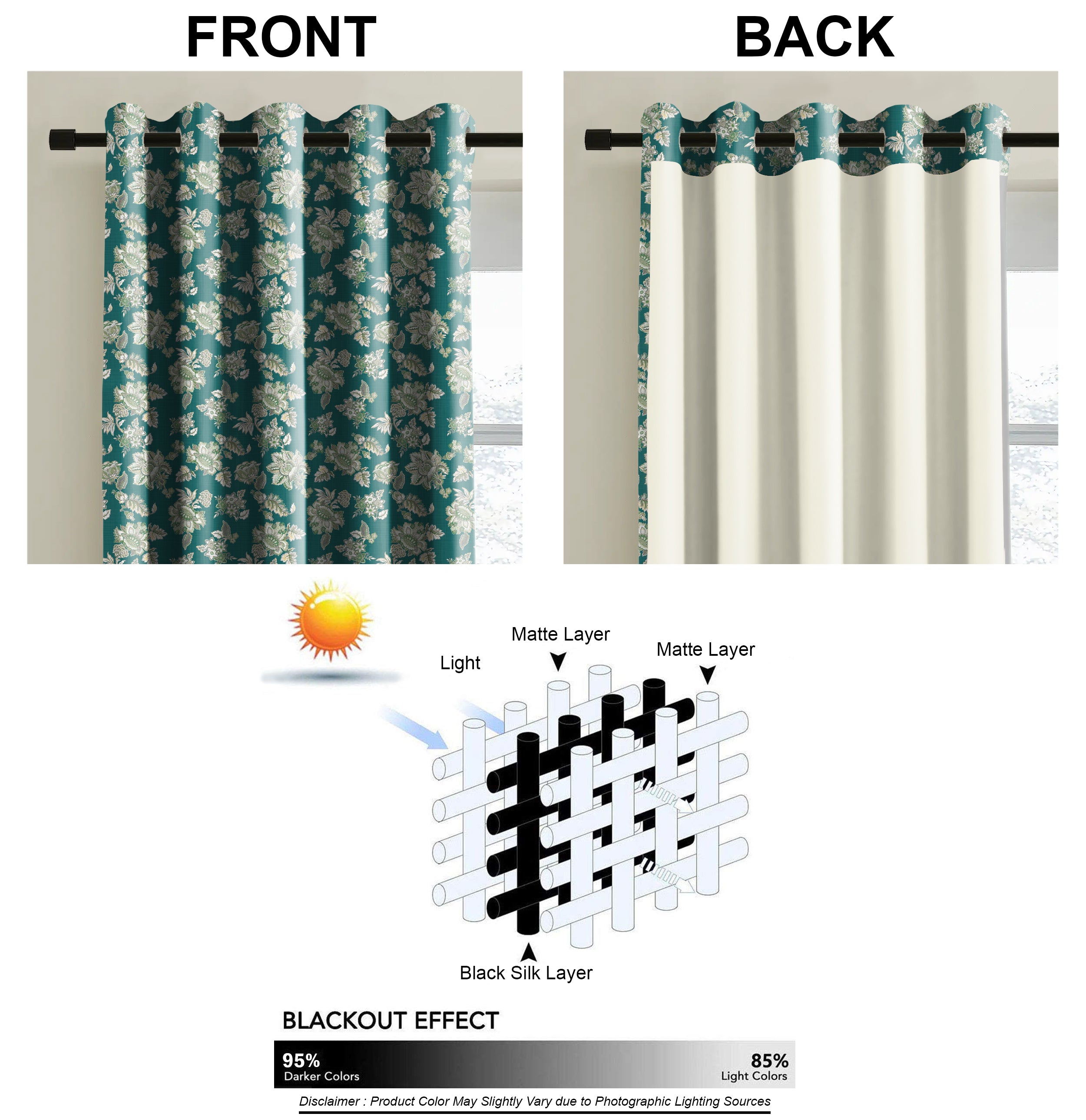 ANZIO TEAL PRINTED BLACKOUT CURTAIN