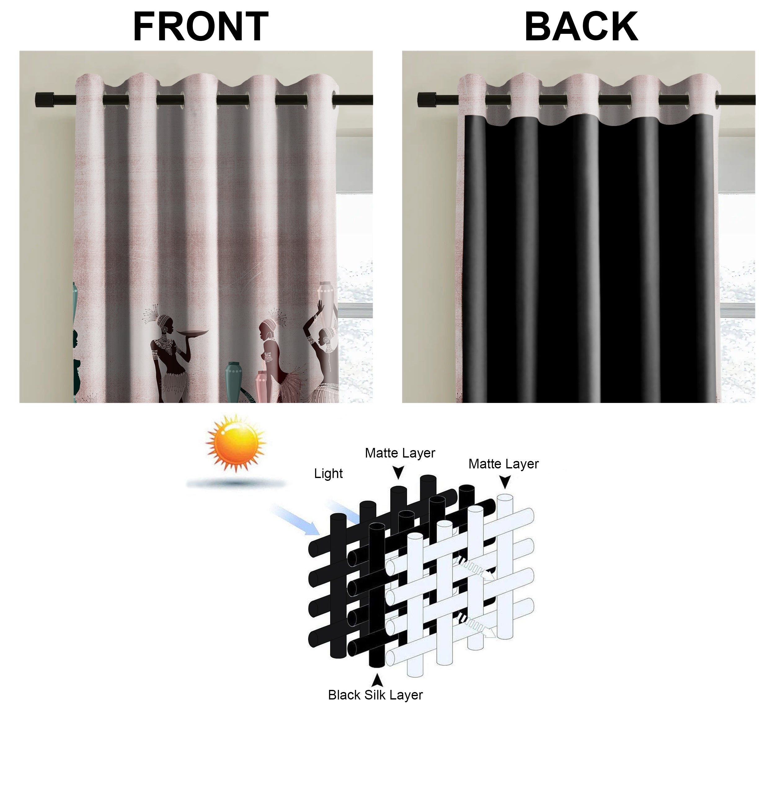 NORMANDY PINK PRINTED BLACKOUT CURTAIN