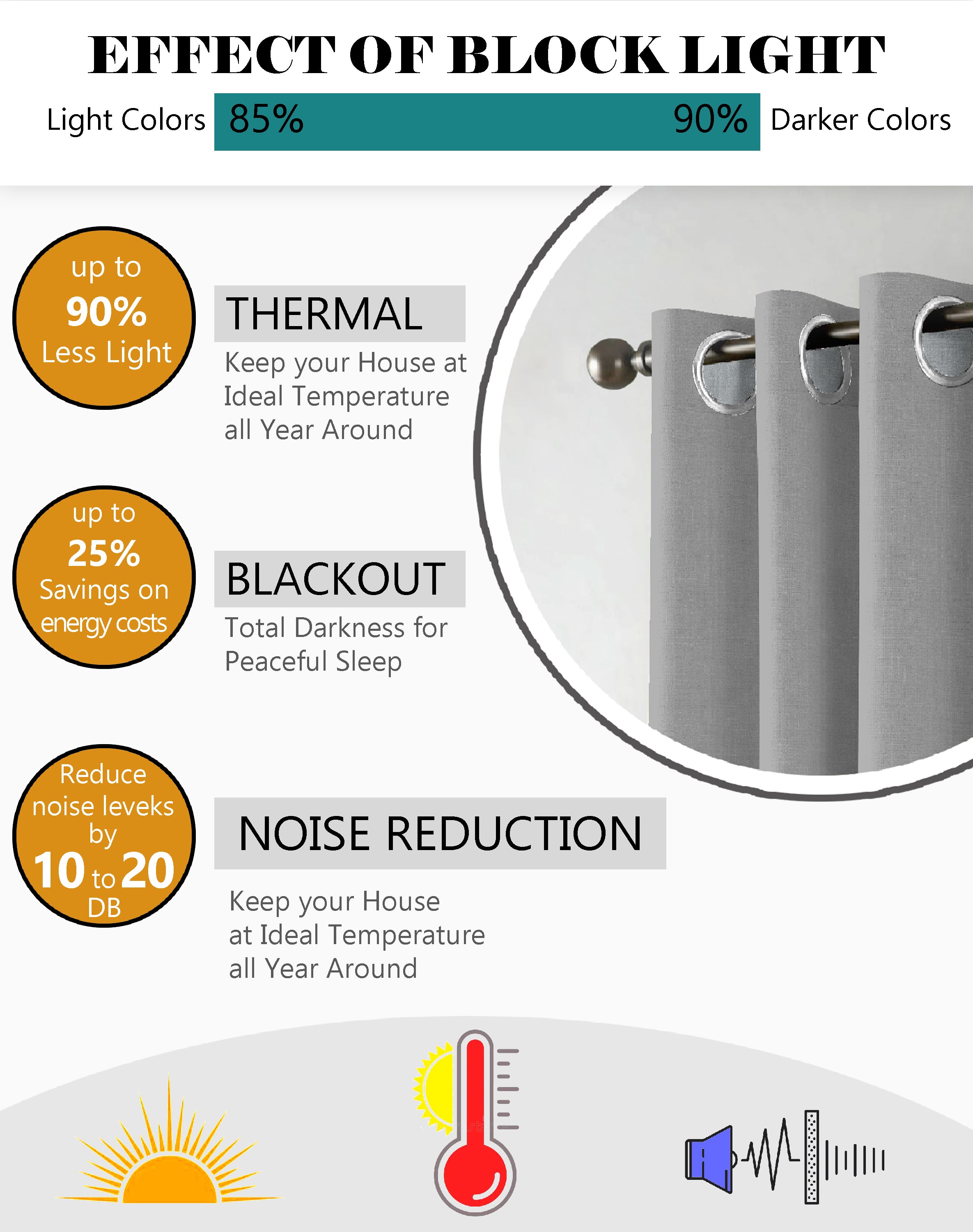 KIVO BROWN DIGITAL PRINTED BLACKOUT CURTAINS