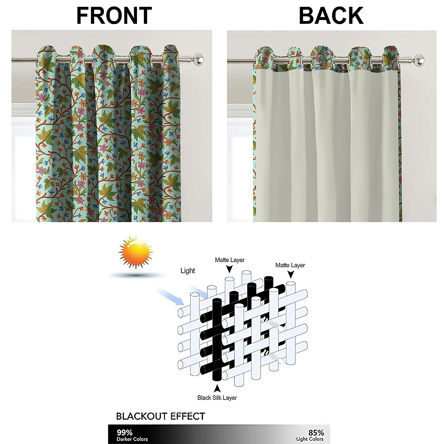VAROSKI KASHMIRI GREEN BLACKOUT CURTAIN