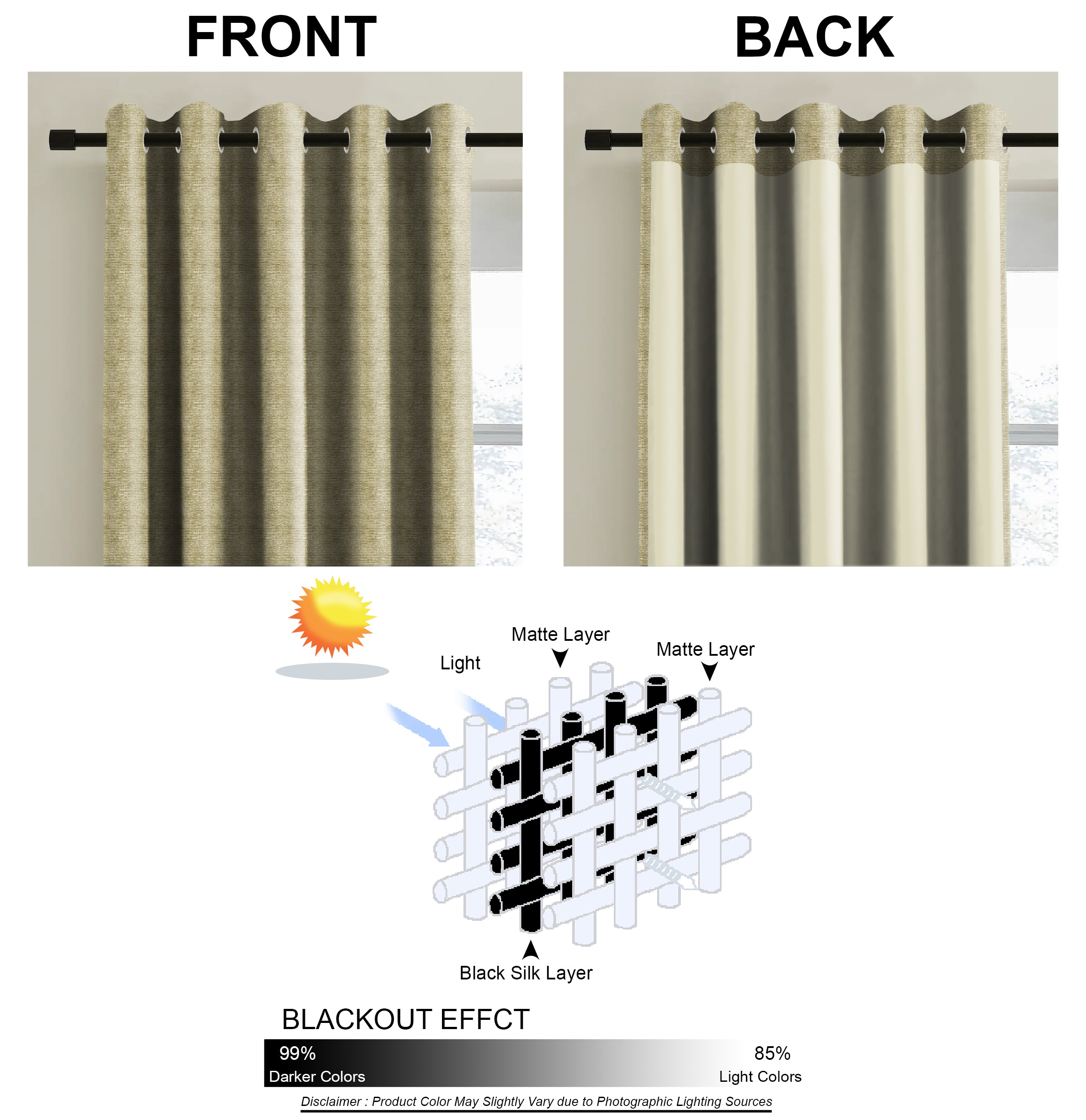 SUNBLOCK SLUBBY LIGHT GREEN BLACKOUT CURTAIN