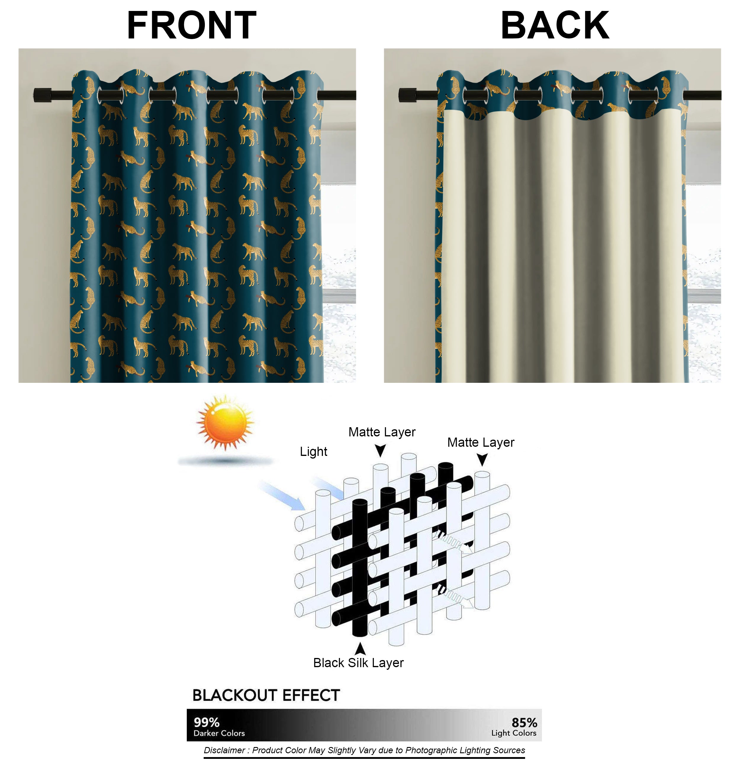 Leopard Teal Blackout Curtain