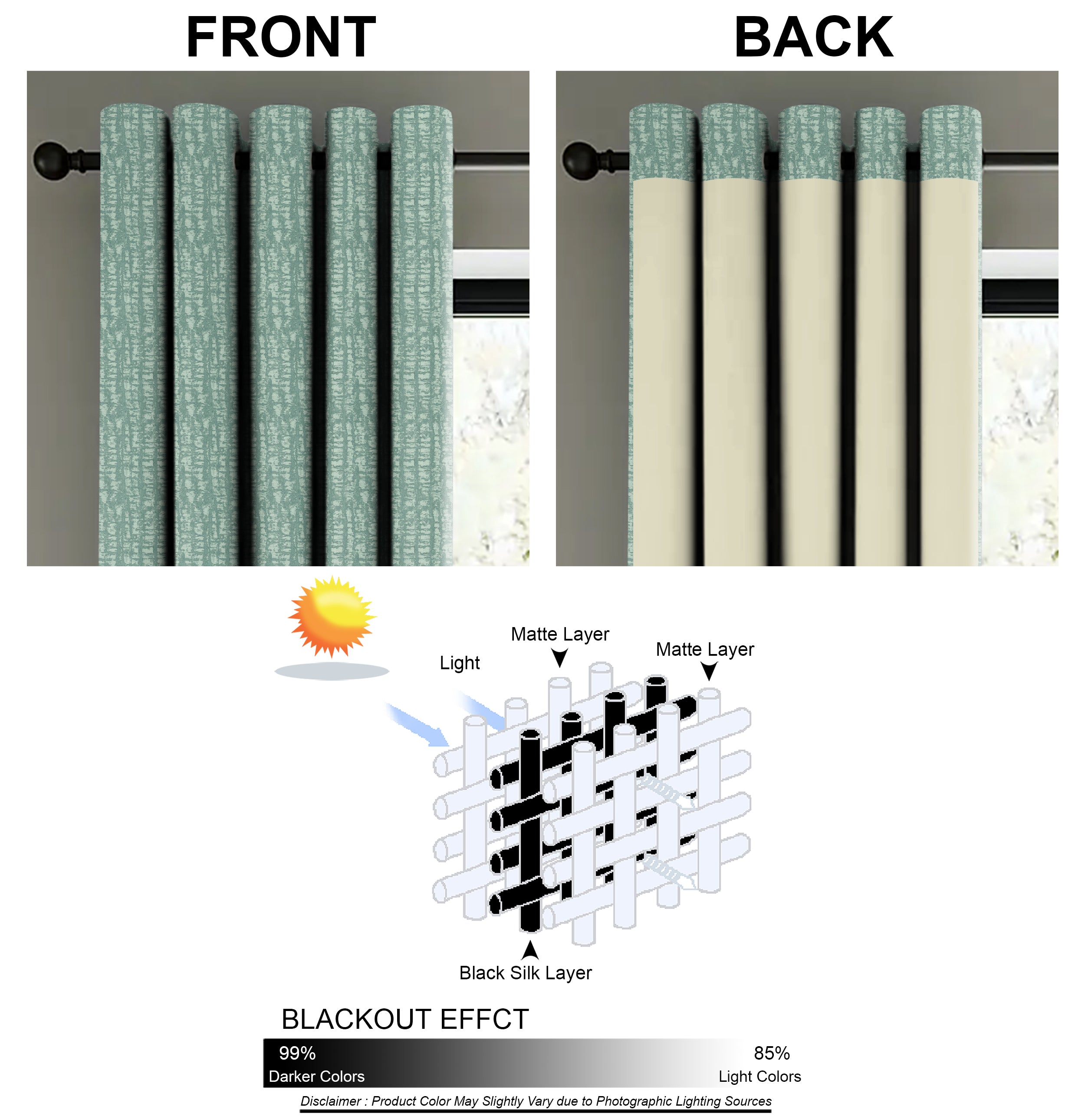 VALENCIA SEA GREEN BLACKOUT CURTAIN