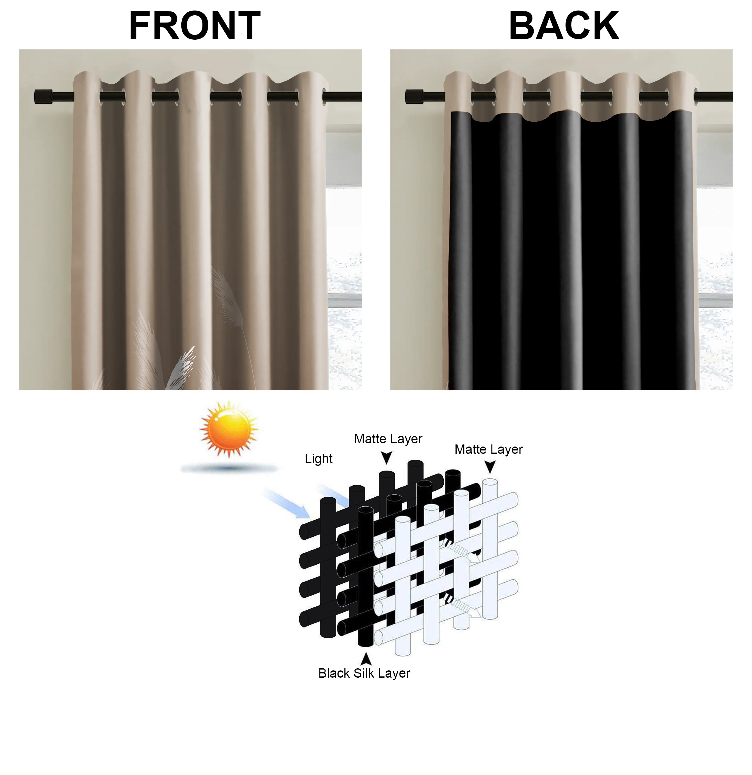COLMAR COFFEE PRINTED BLACKOUT CURTAIN