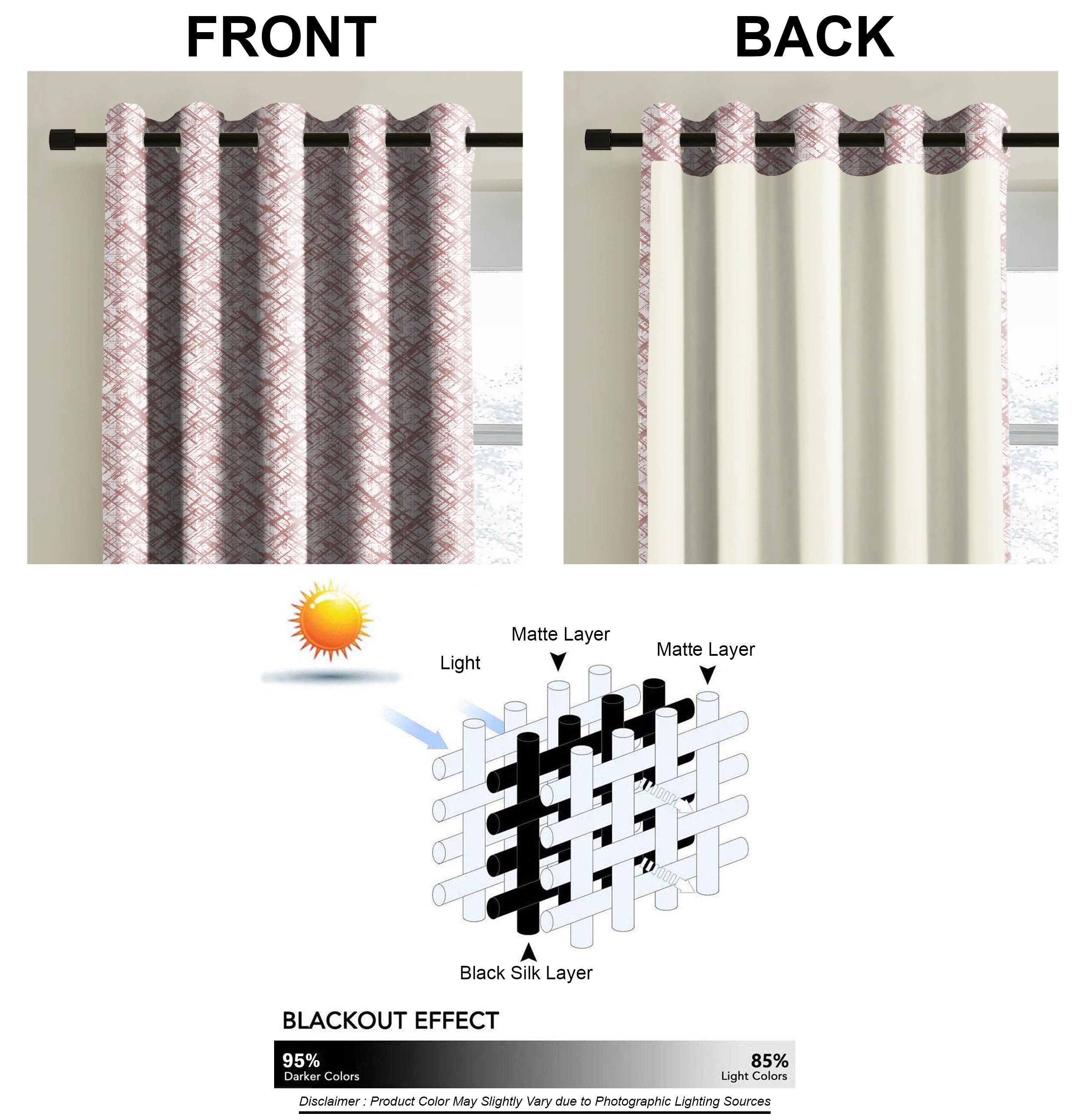 DITSY PINK PRINTED BLACKOUT CURTAIN