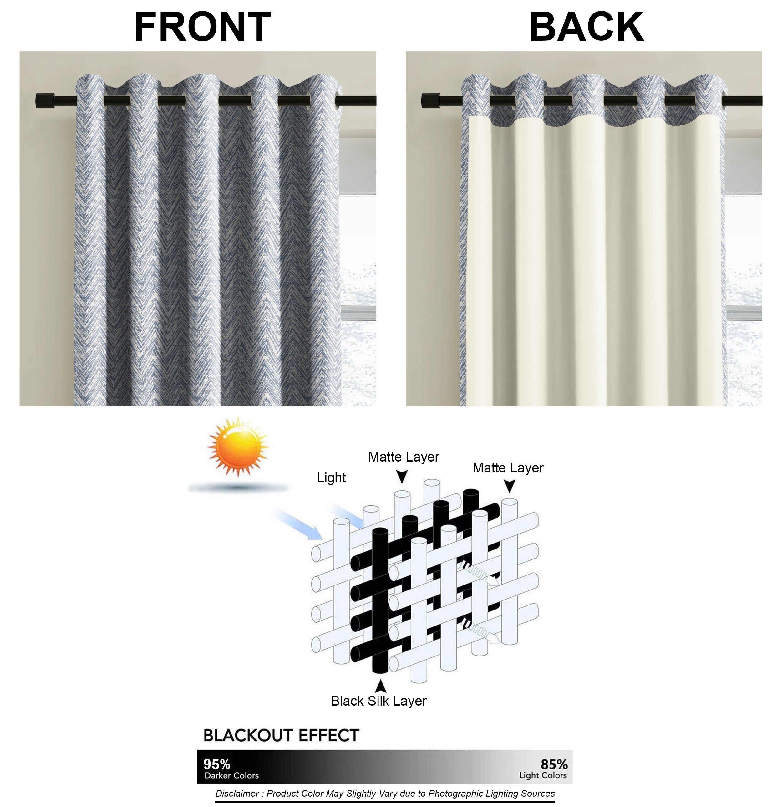 SONORA INK BLUE PRINTED BLACKOUT CURTAIN