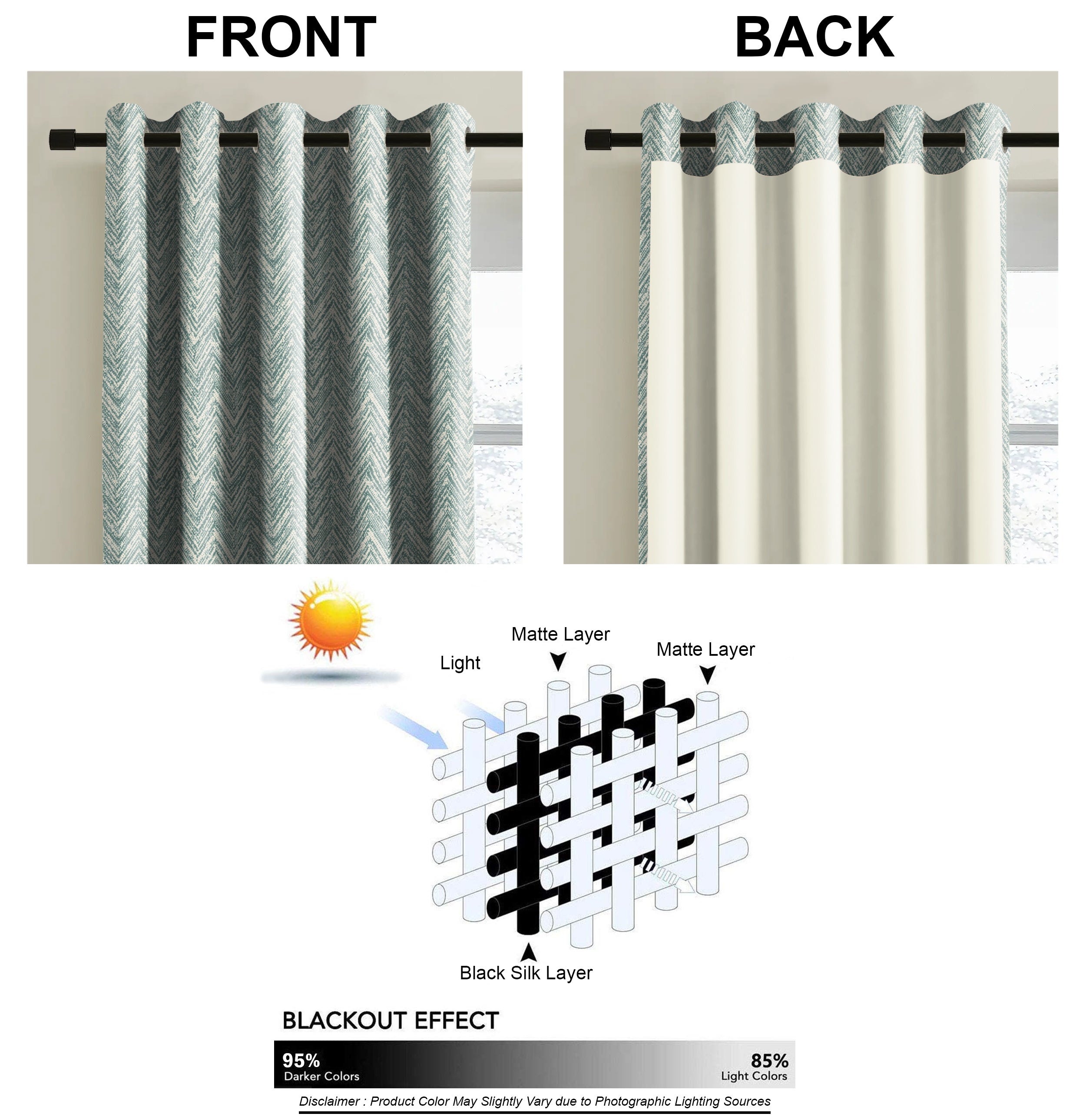 SONORA SEAGREEN PRINTED BLACKOUT CURTAIN