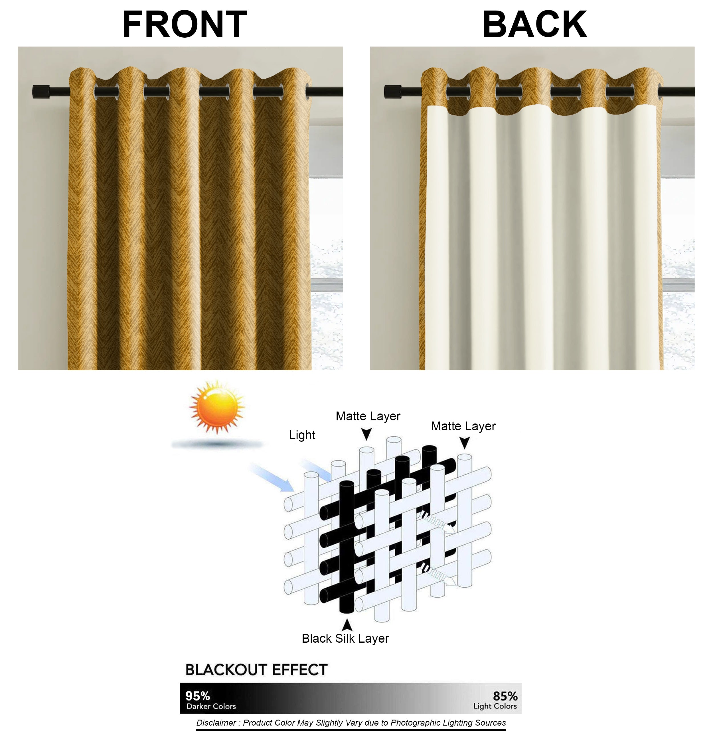 SONORA DARK MUSTARD PRINTED BLACKOUT CURTAIN