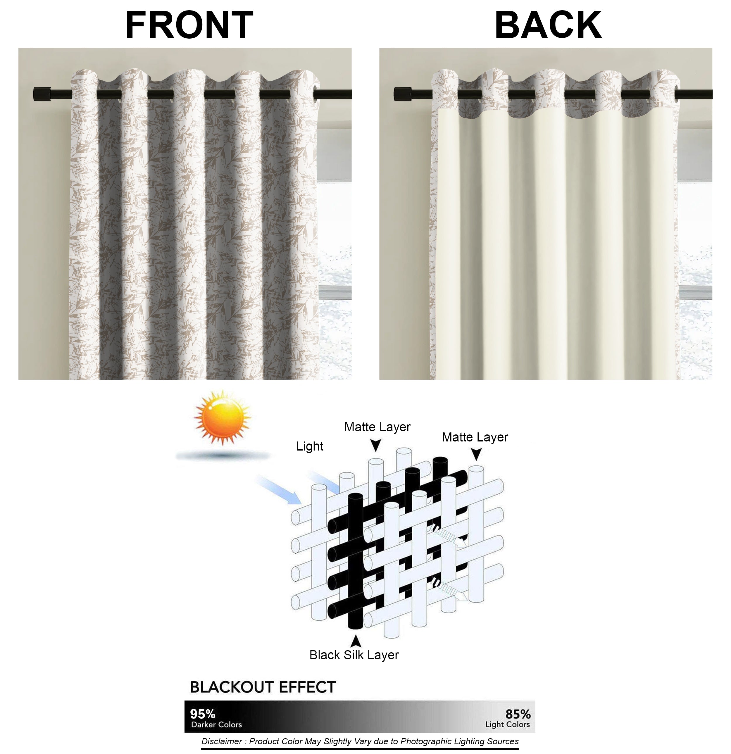 KENTON BROWN PREMIUM BLACKOUT CURTAIN