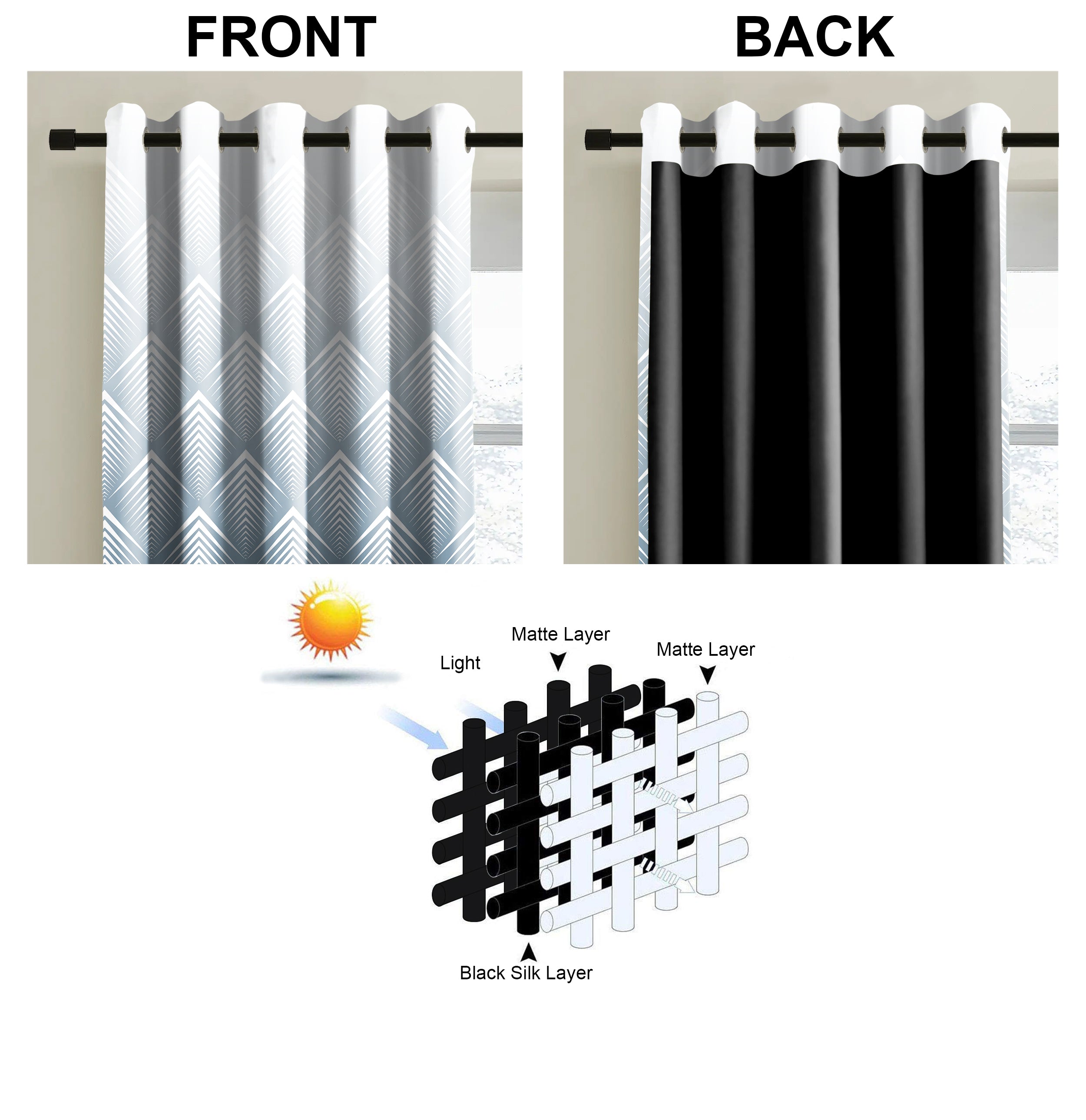 EMILY BLUE PRINTED BLACKOUT CURTAIN