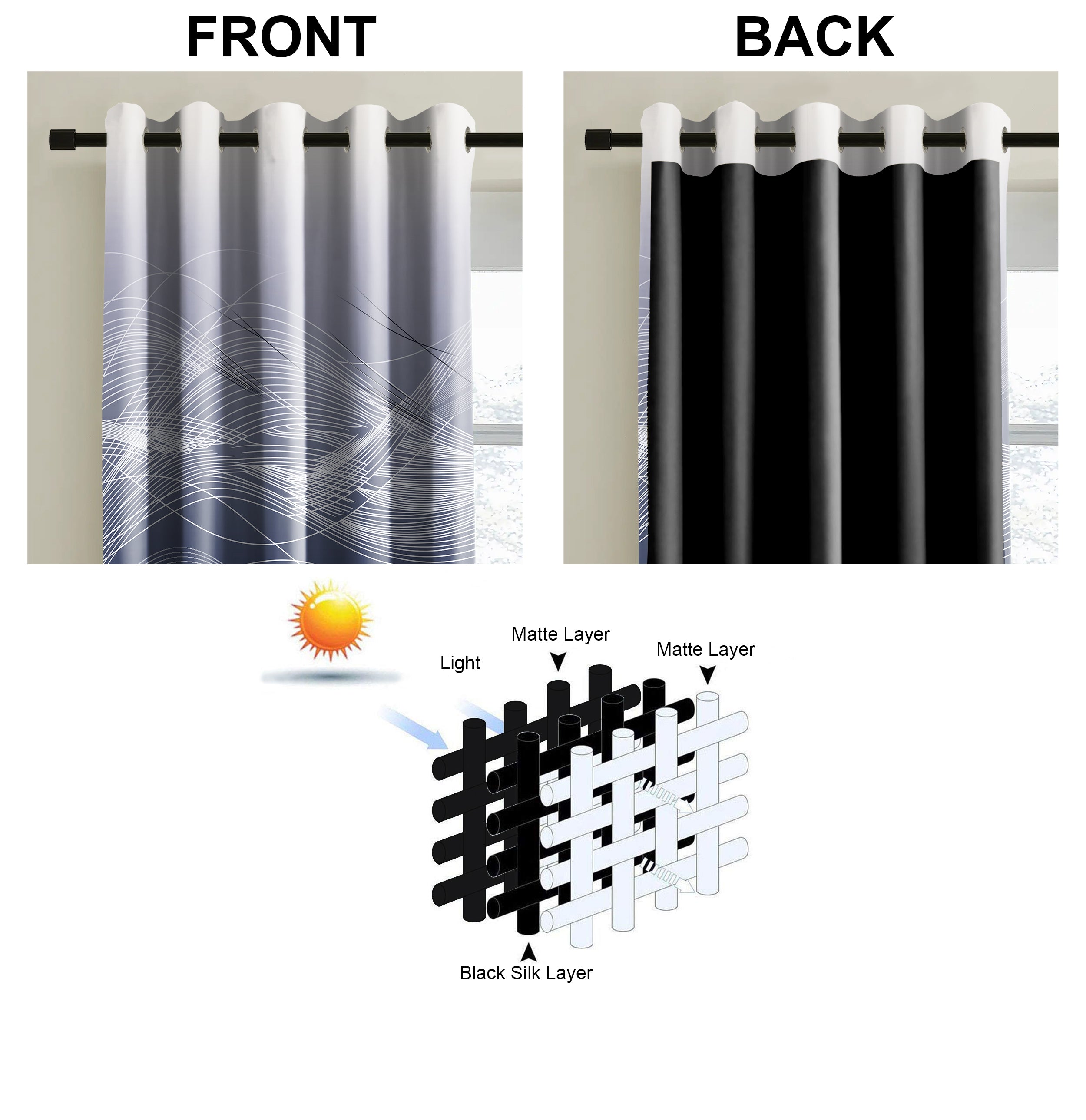 EVELYN GREY PRINTED BLACKOUT CURTAIN