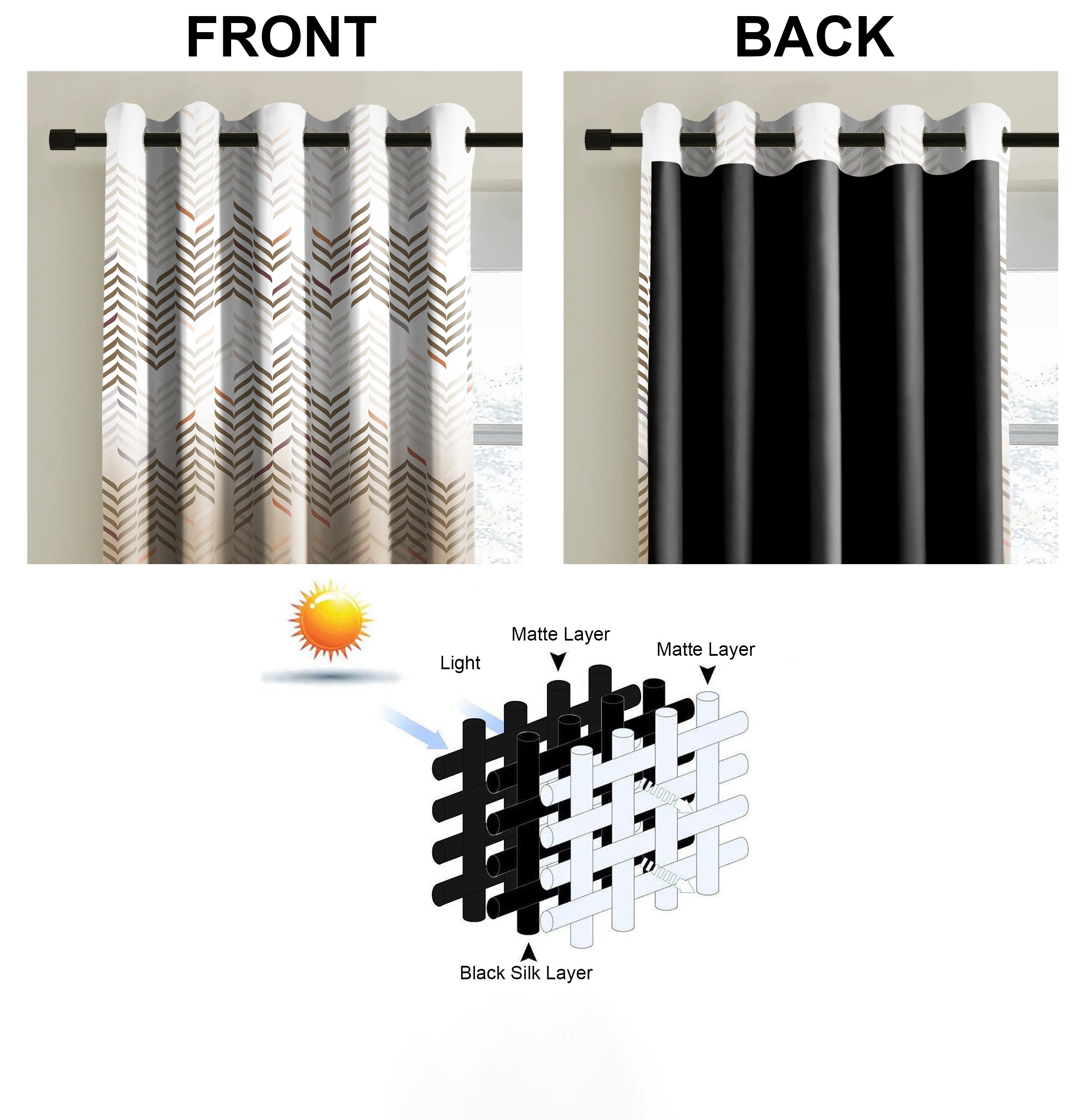 JORDAN COFFEE PRINTED BLACKOUT CURTAIN