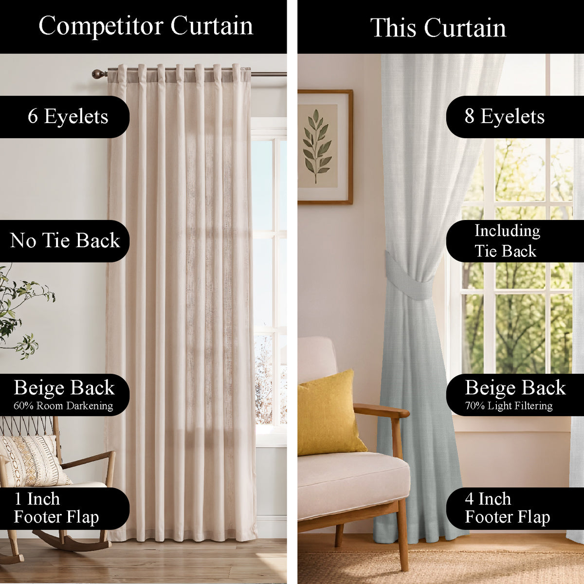 PEARL SEA GREEN DIGITAL PRINTED SHEER CURTAIN