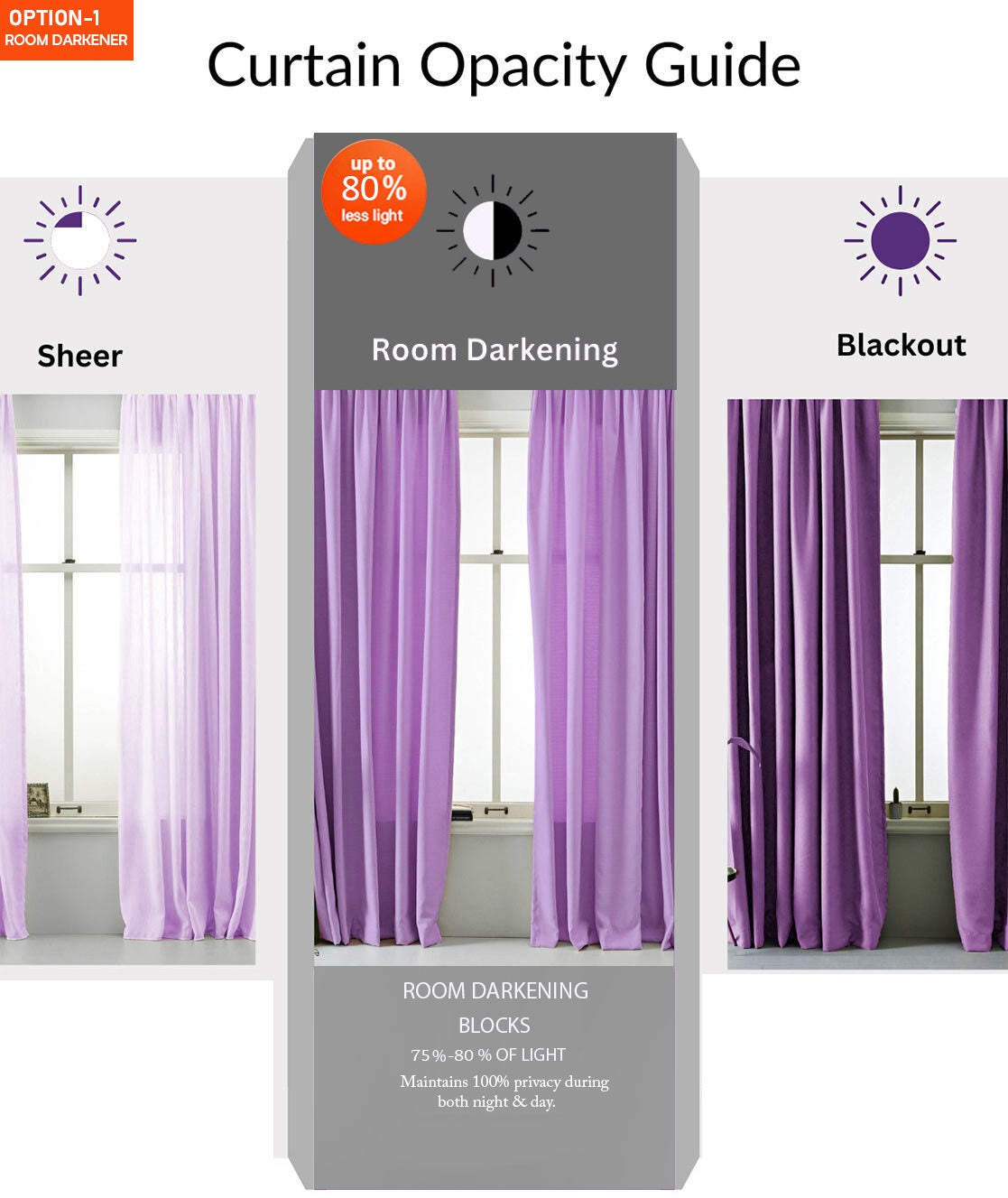 TORONTO GOLD PRINTED BLACKOUT CURTAIN