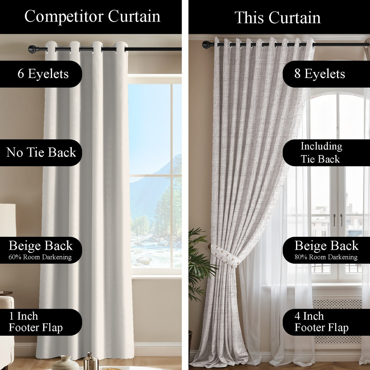 LINARA NATURAL WHITE PRINTED ROOM DARKENING CURTAIN