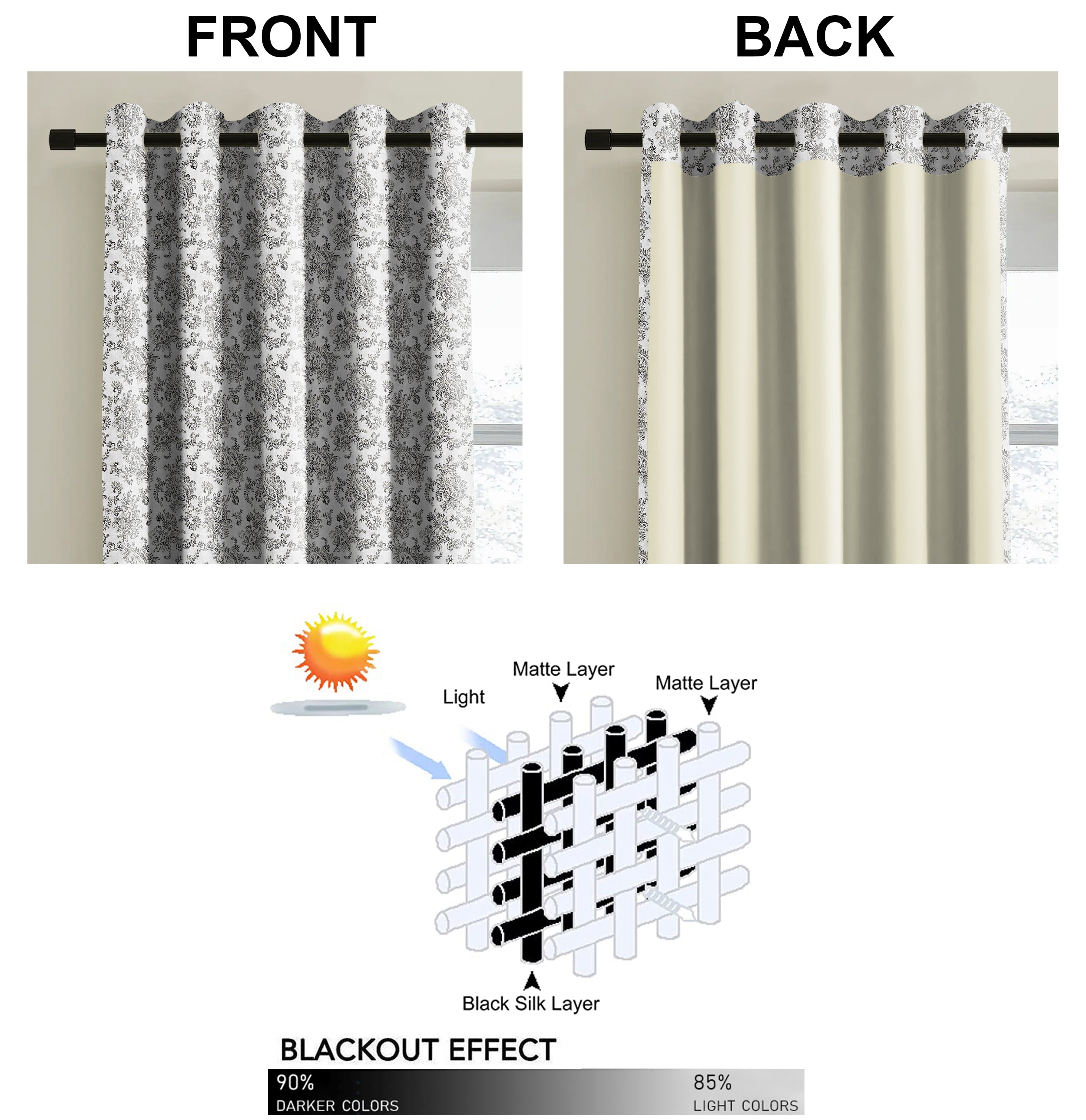 JODHPUR FLOWERS BLACKOUT CURTAINS WHITE AND BLACK