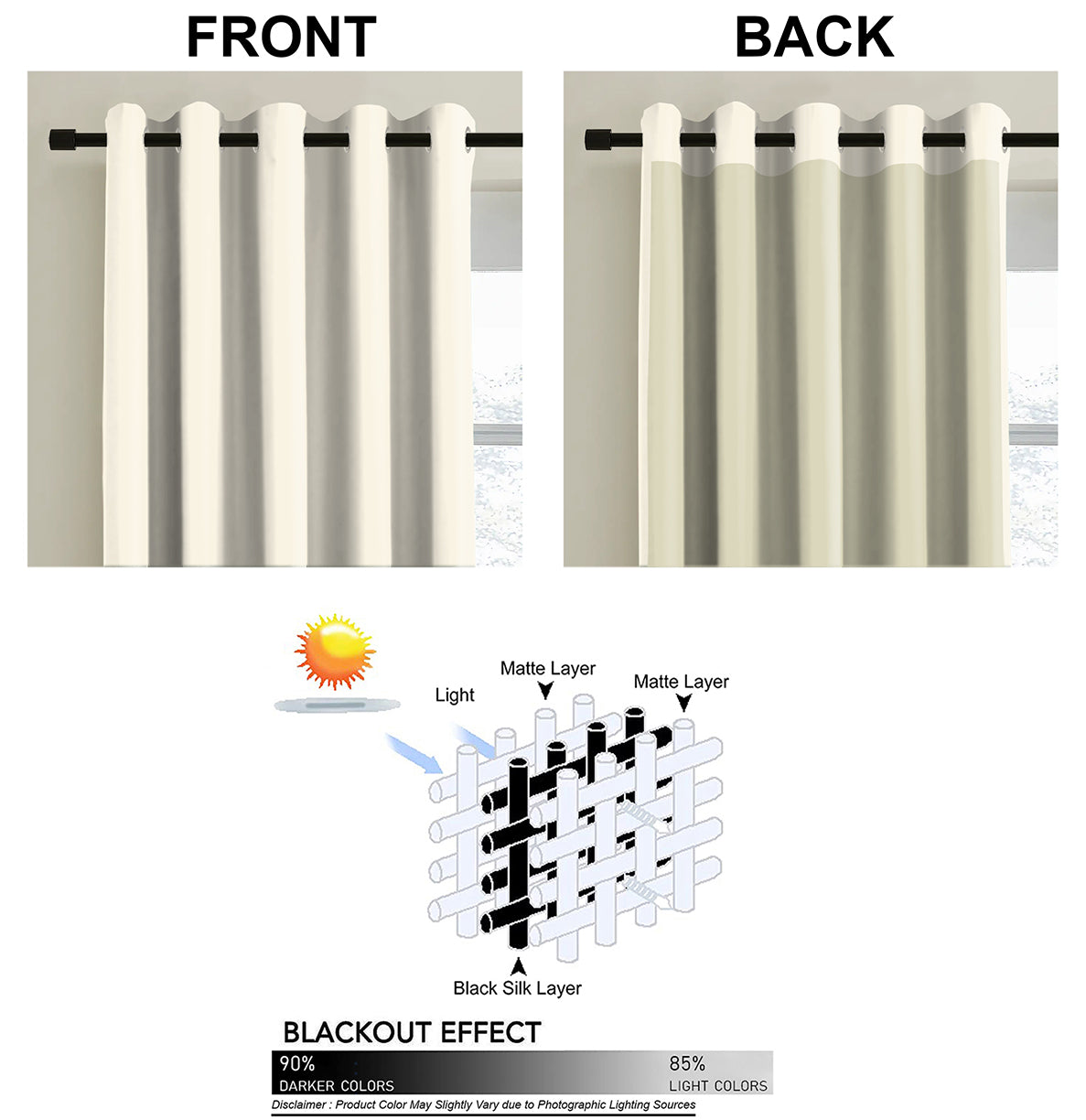 ROMANO BLUE BLACKOUT CURTAIN