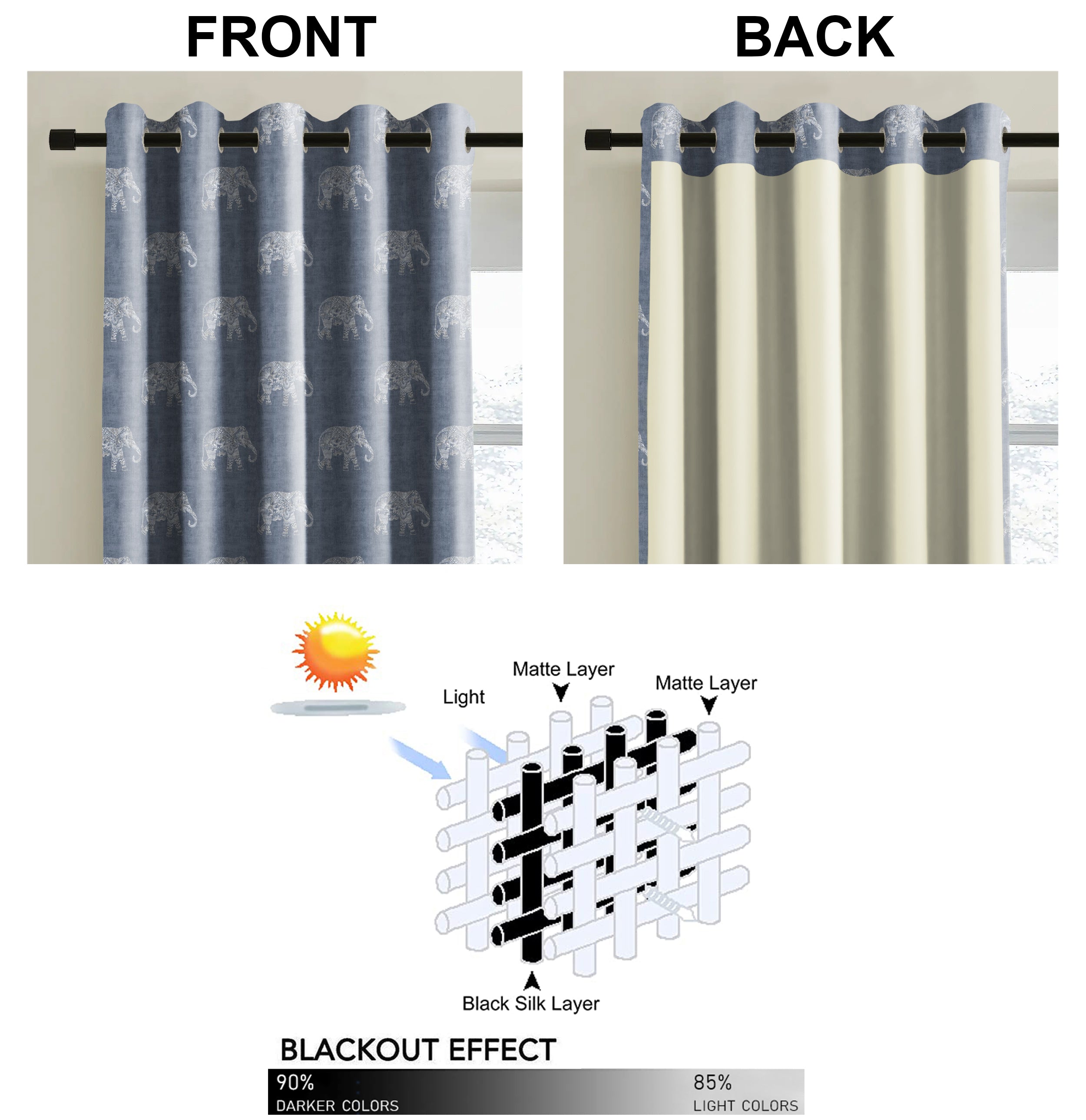 JODHPUR ELEPHANT BLACKOUT CURTAINS INDIGO