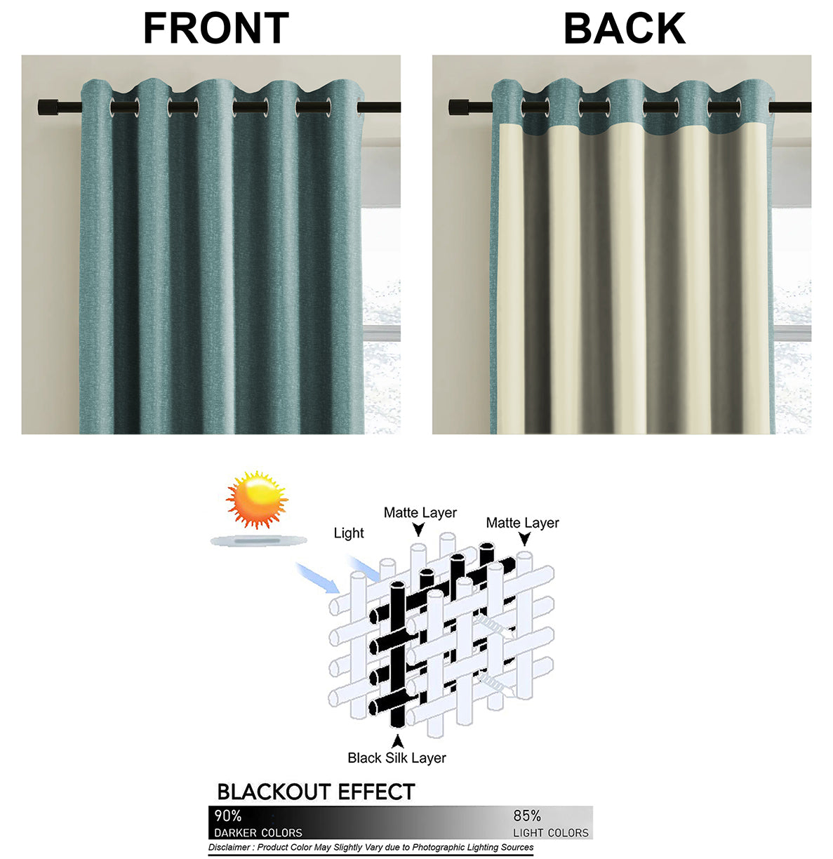 SUNBLOCK TEXTURE LASA TEAL PRINTED BLACKOUT CURTAIN