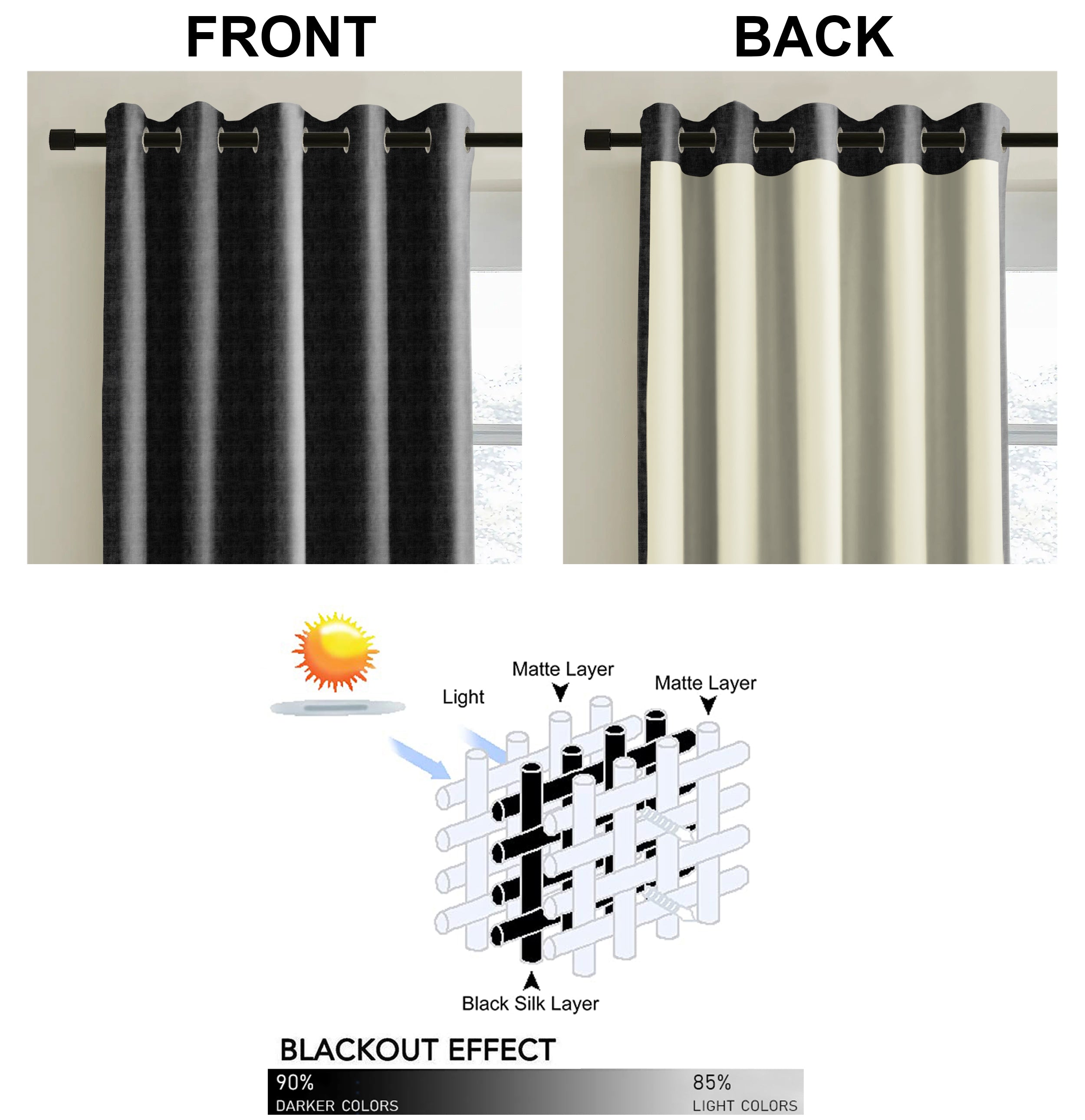JODHPUR TEXTURE BLACKOUT CURTAIN BLACK