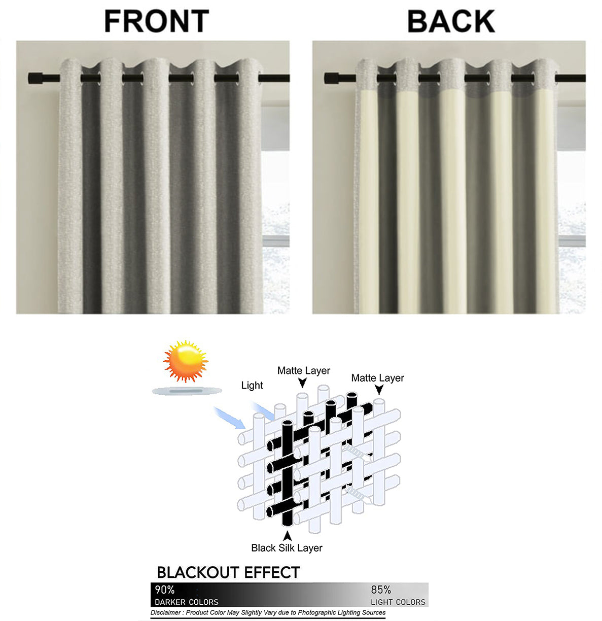 SUNBLOCK TEXTURE LASA GREY BLACKOUT CURTAINS