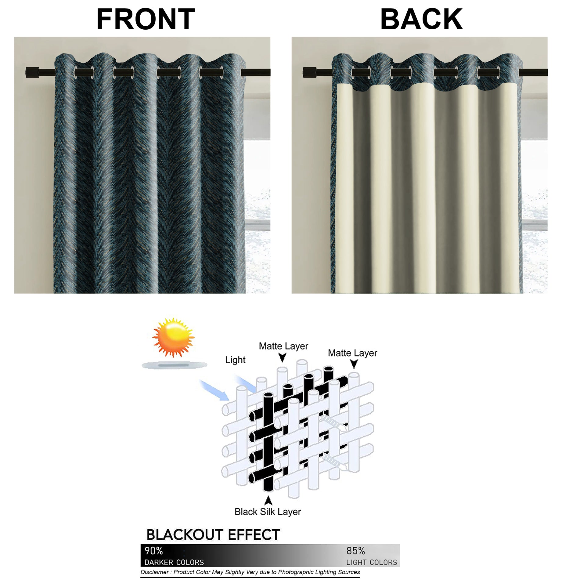 Luxor Teal Printed Blackout Curtains