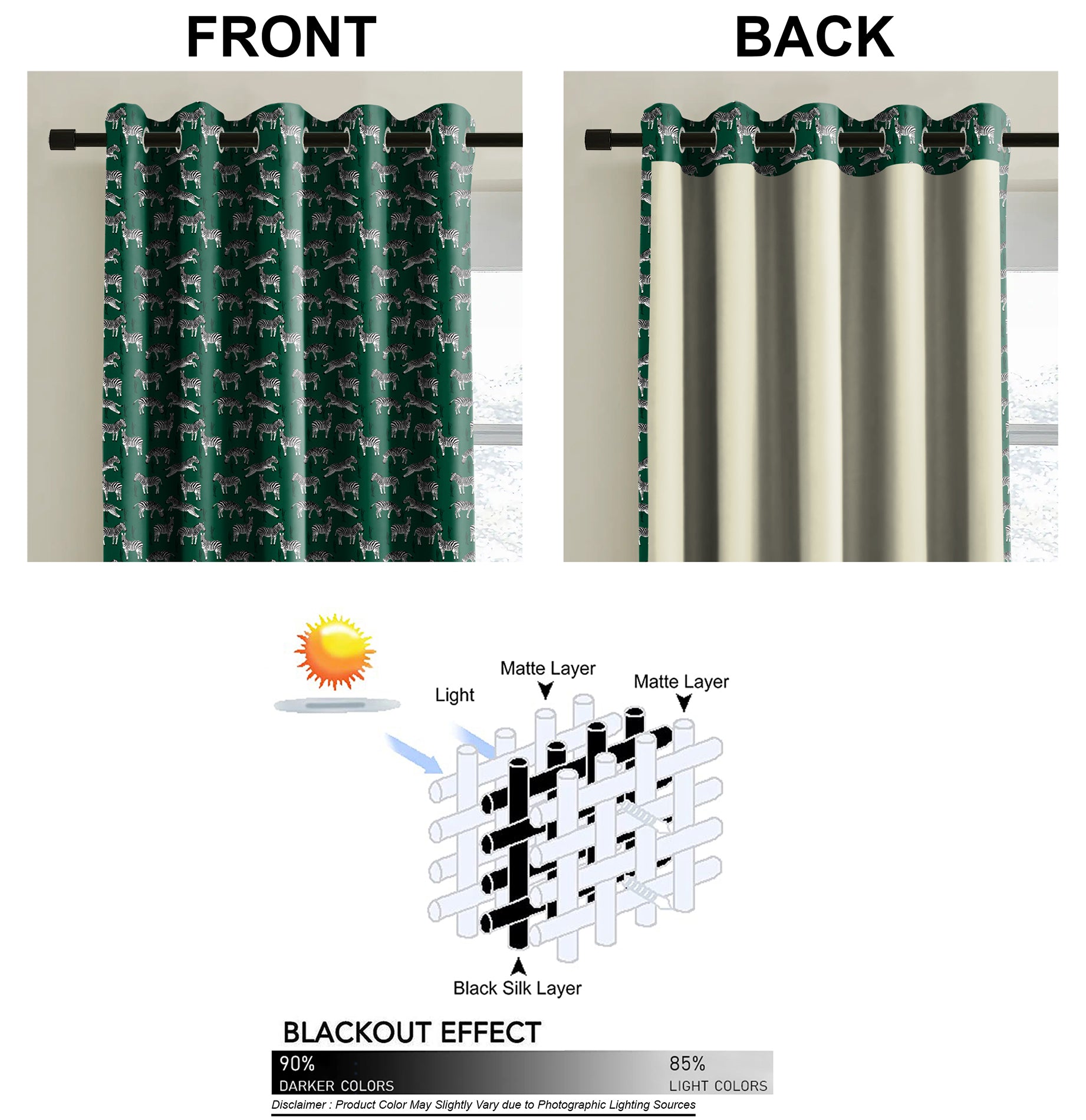 Zebra Green Blackout Curtains
