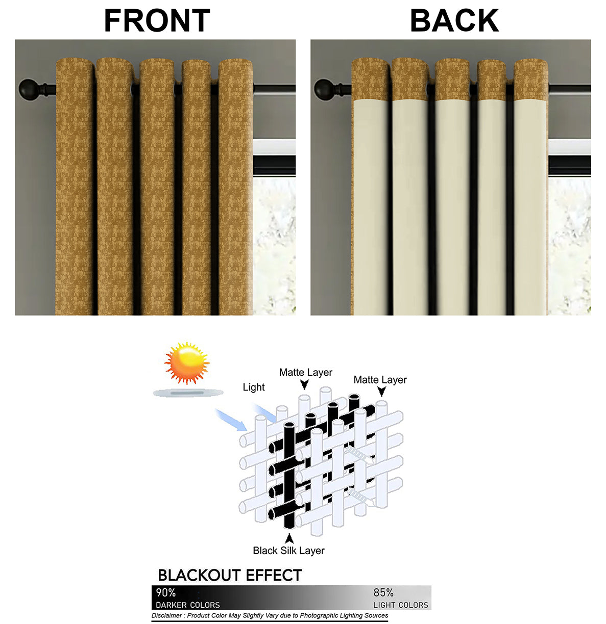 Venice D-Mustered Blackout Curtains