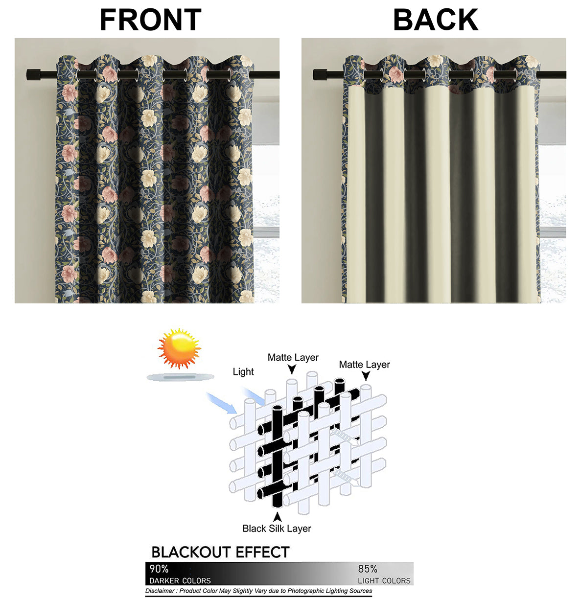 Heritage Navy Blackout Curtain