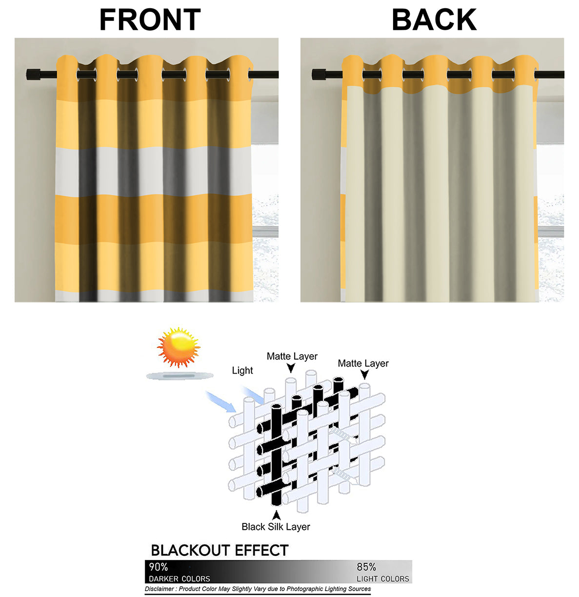 LUXE YELLOW BLACKOUT CURTAINS
