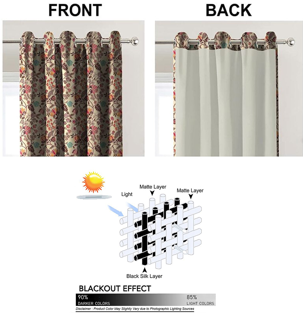 AZURE MALIBU BLACKOUT CURTAINS