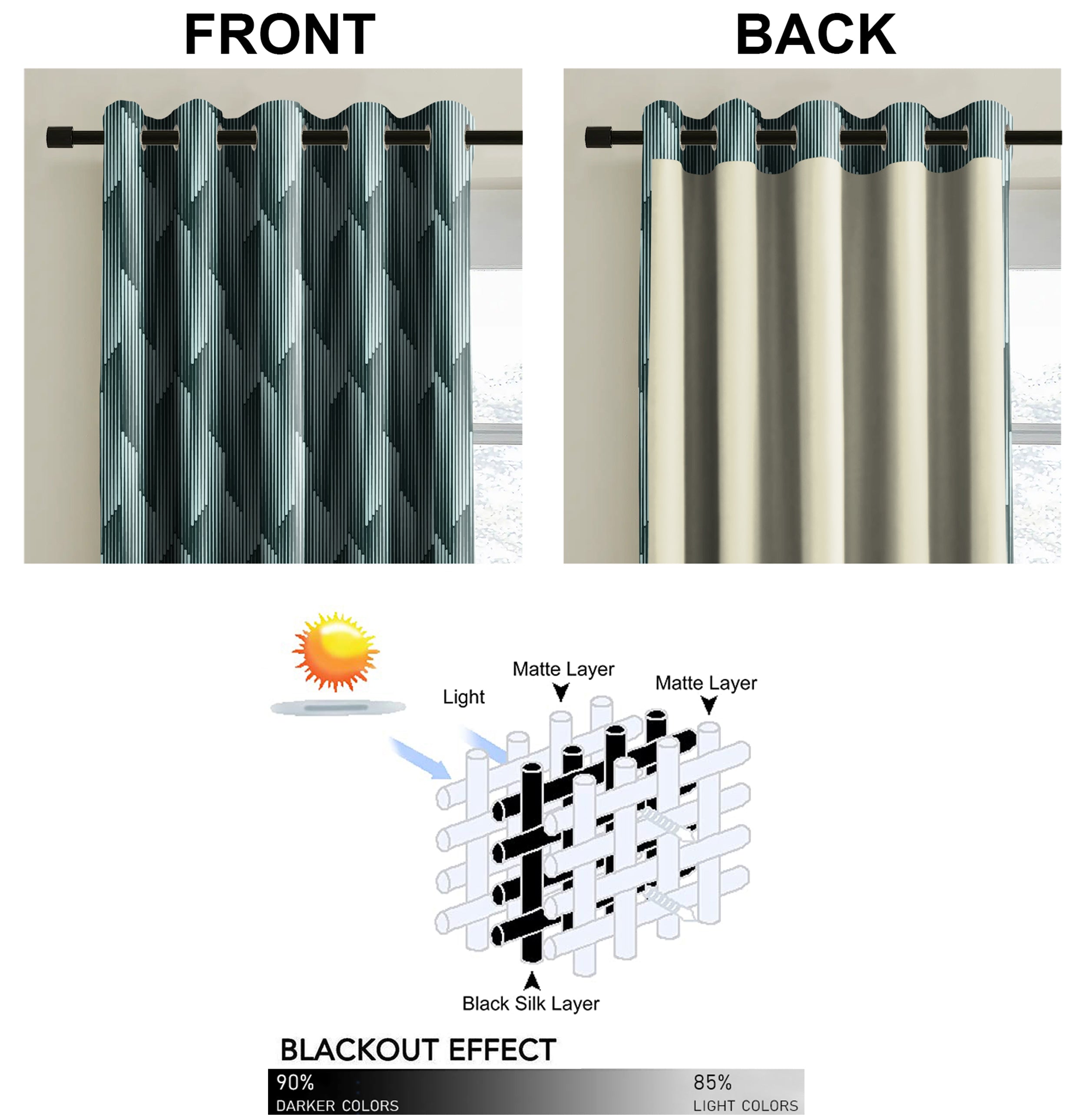 OSLO TEAL BLACKOUT CURTAINS