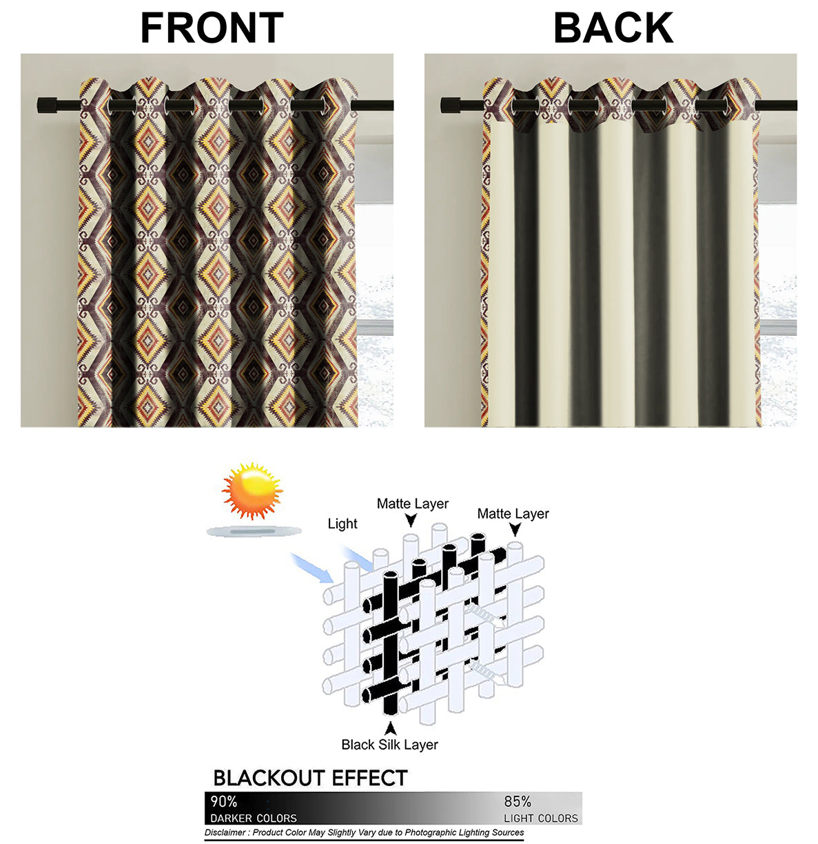 MADRID YELLOW BLACKOUT CURTAINS