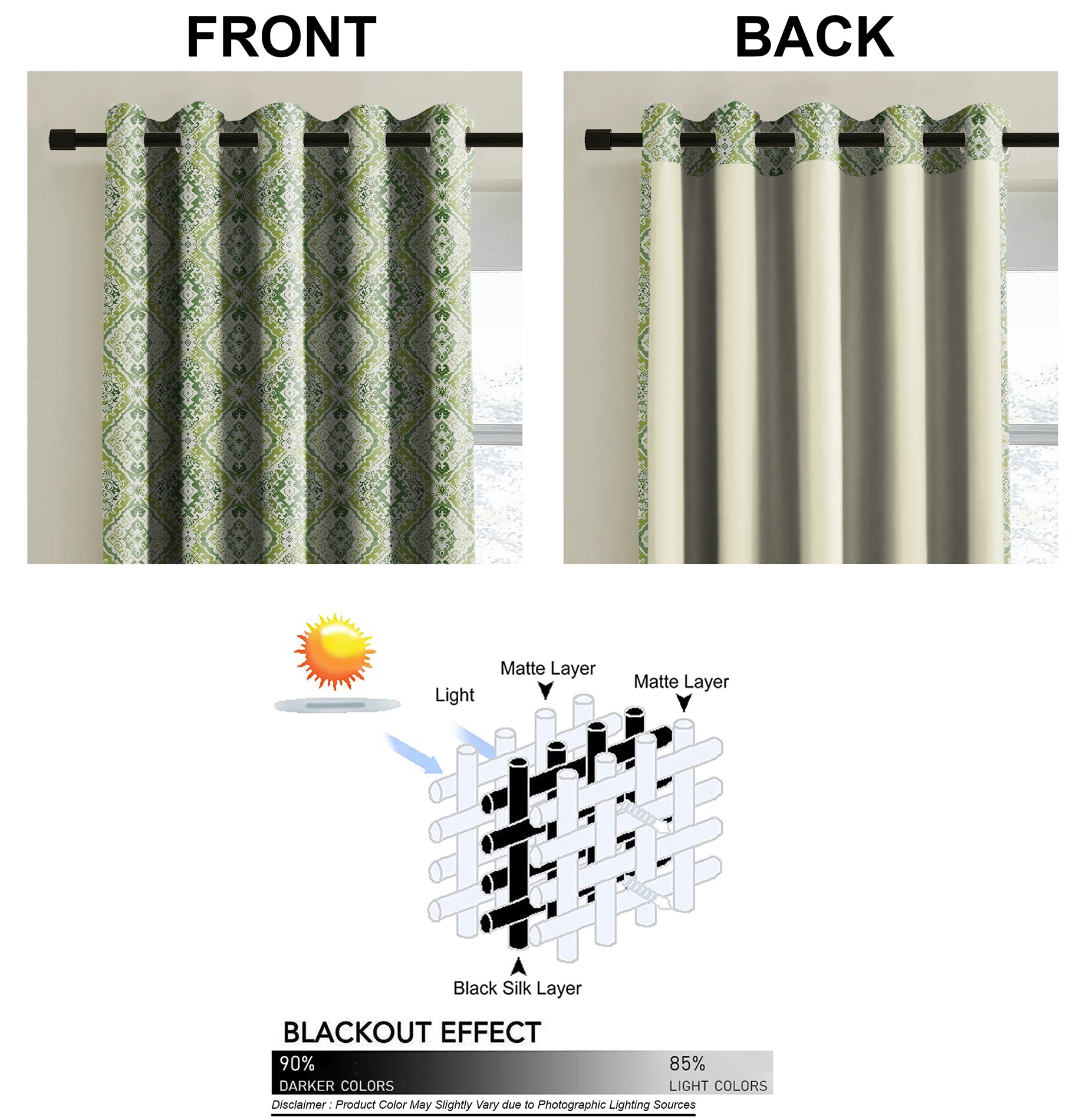 MOROCO SPRING GREEN BLACKOUT CURTAINS