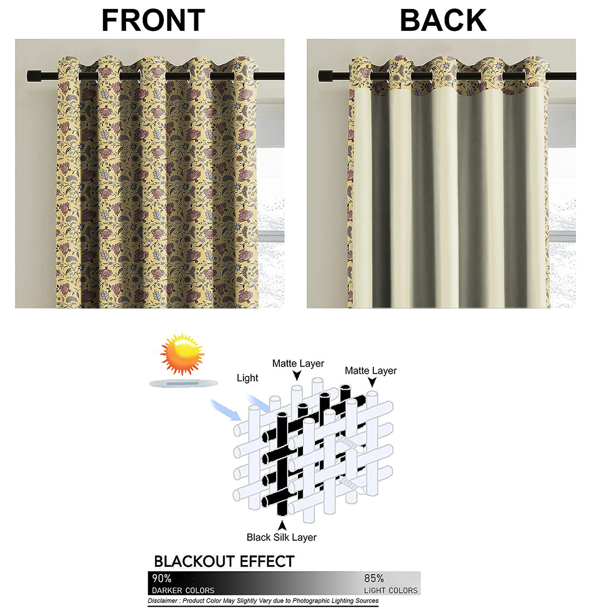 KASBAH YELLOW BLACKOUT CURTAINS