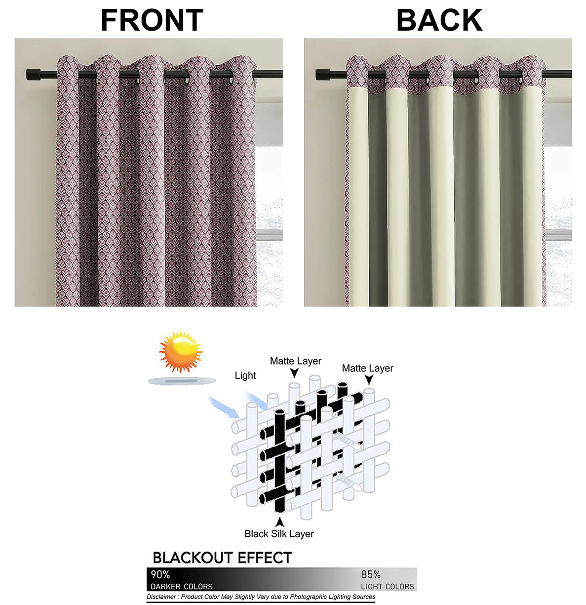 WILLOW MAROON BLACKOUT CURTAIN