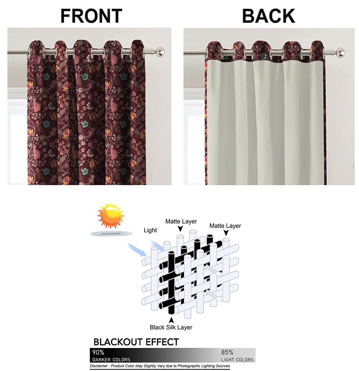 AZURE MAROON BLACKOUT CURTAINS