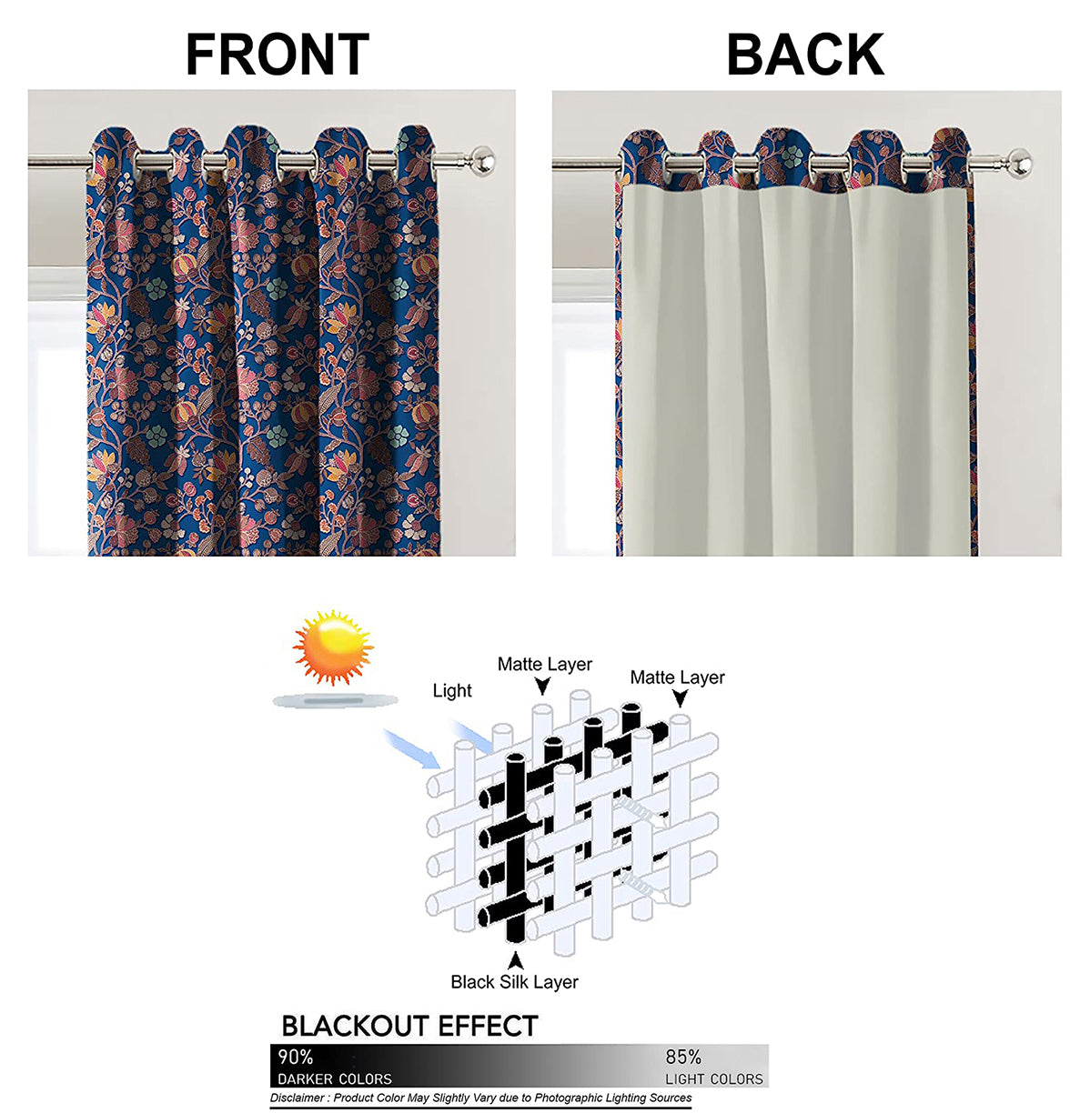 AZURE BLUE BLACKOUT CURTAINS