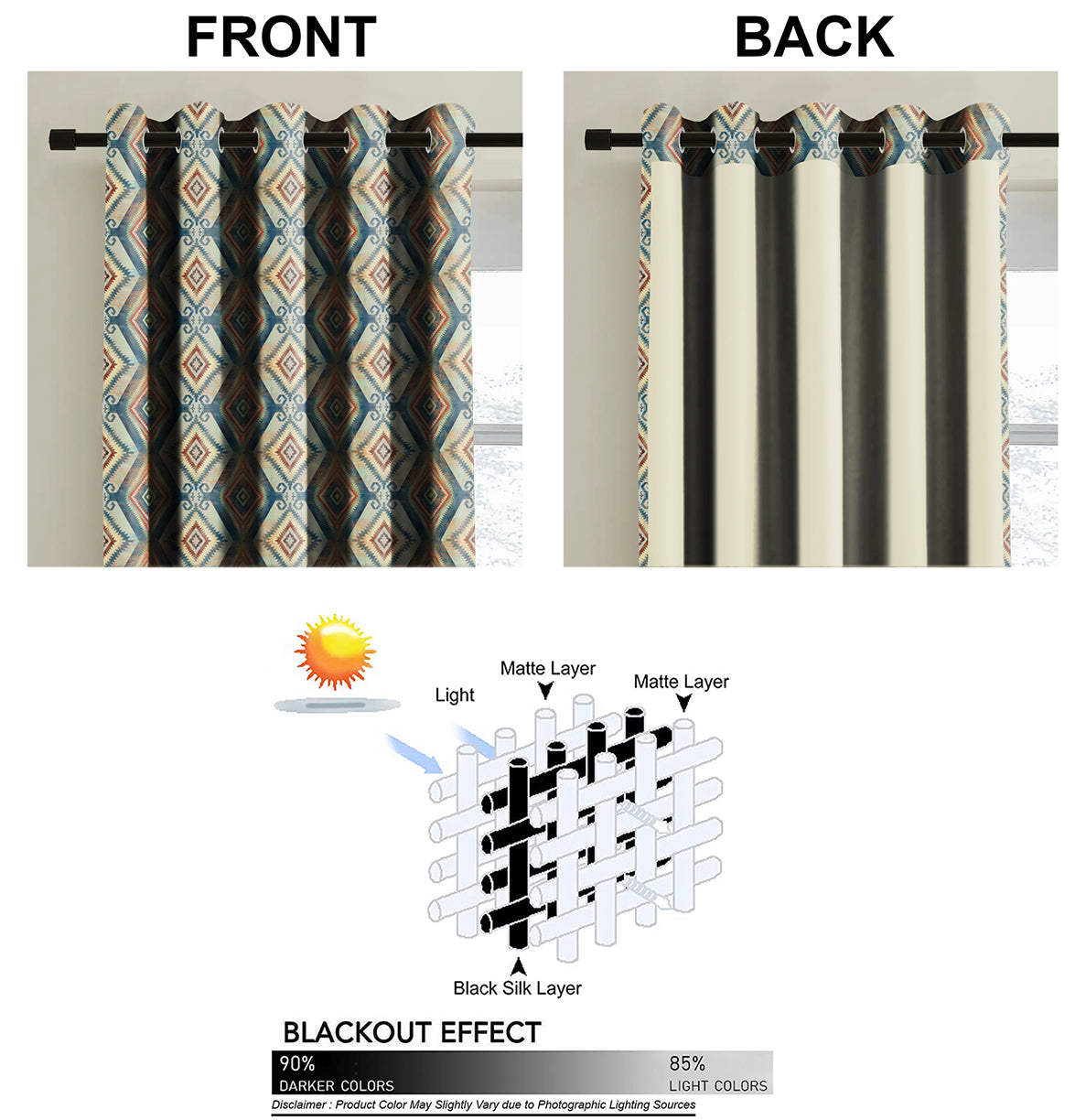 MADRID BLUE BLACKOUT CURTAINS