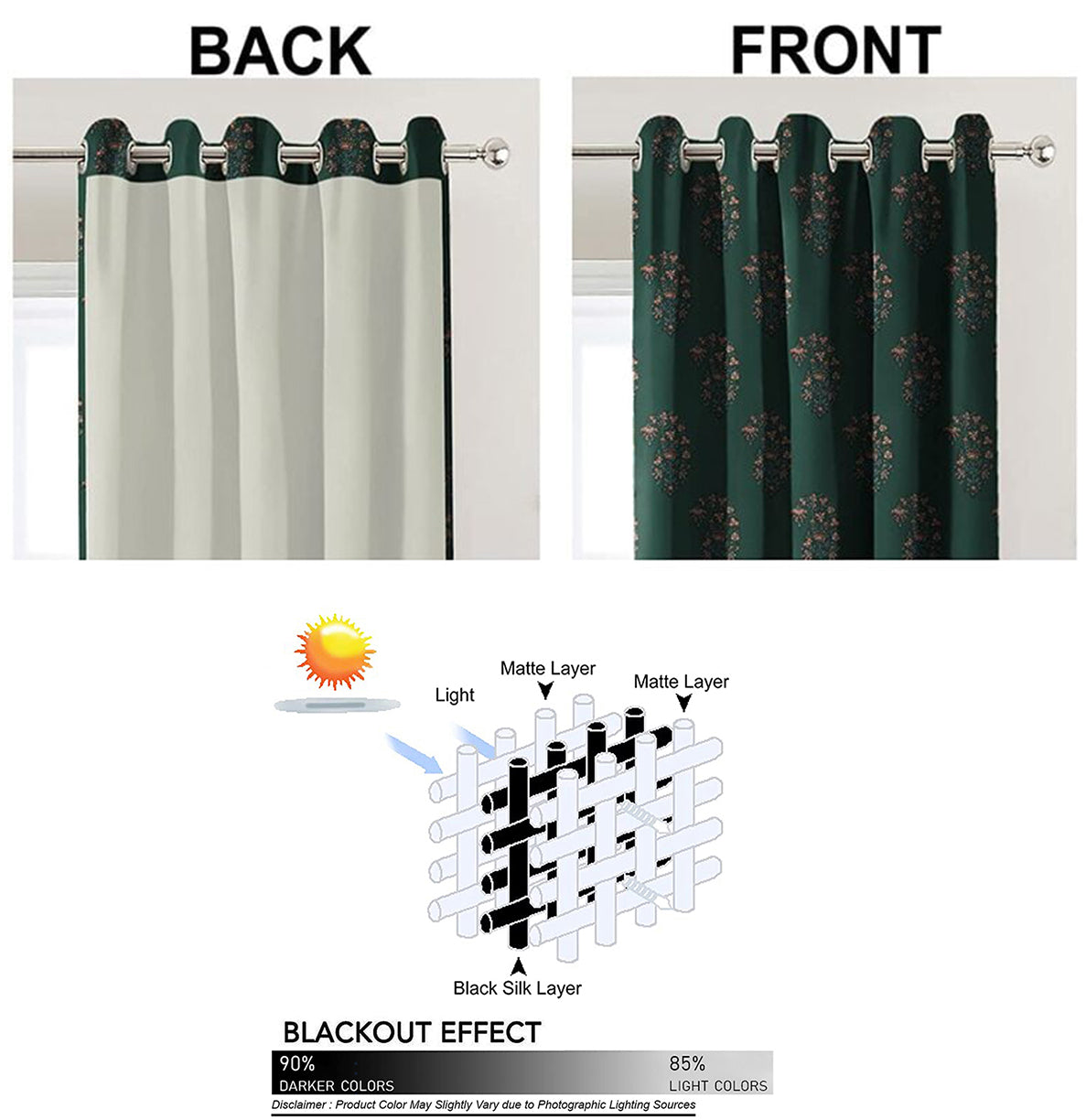 CALYX GREEN PRINTED BLACKOUT CURTAIN