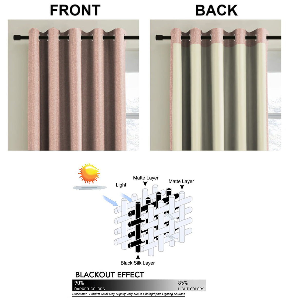 SUNBLOCK TEXTURE LASA MED PINK BLACKOUT CURTAINS