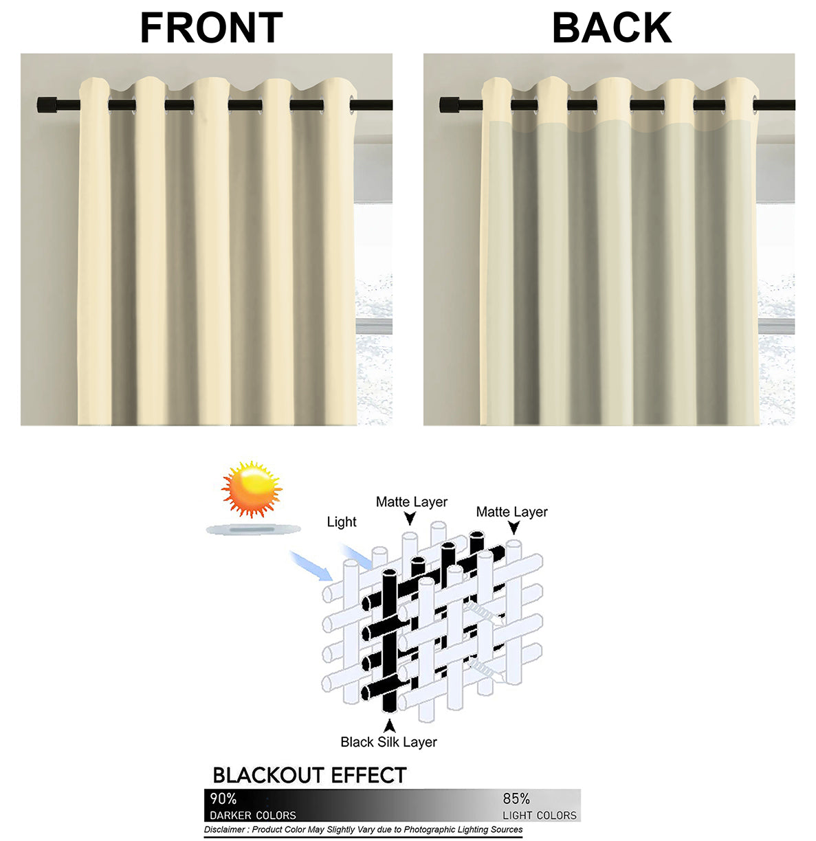 ROMANO GREEN BLACKOUT CURTAINS
