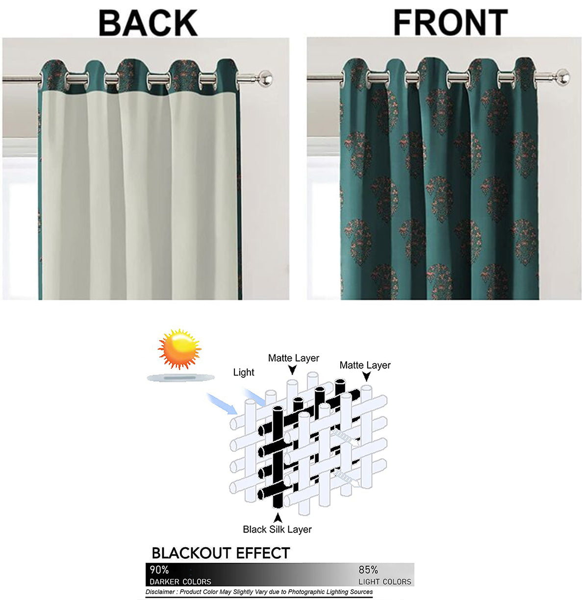 CALYX TEAL PRINTED BLACKOUT CURTAIN