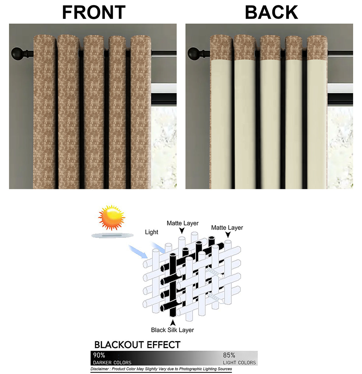 Venice Tex Coffee Blackout Curtain