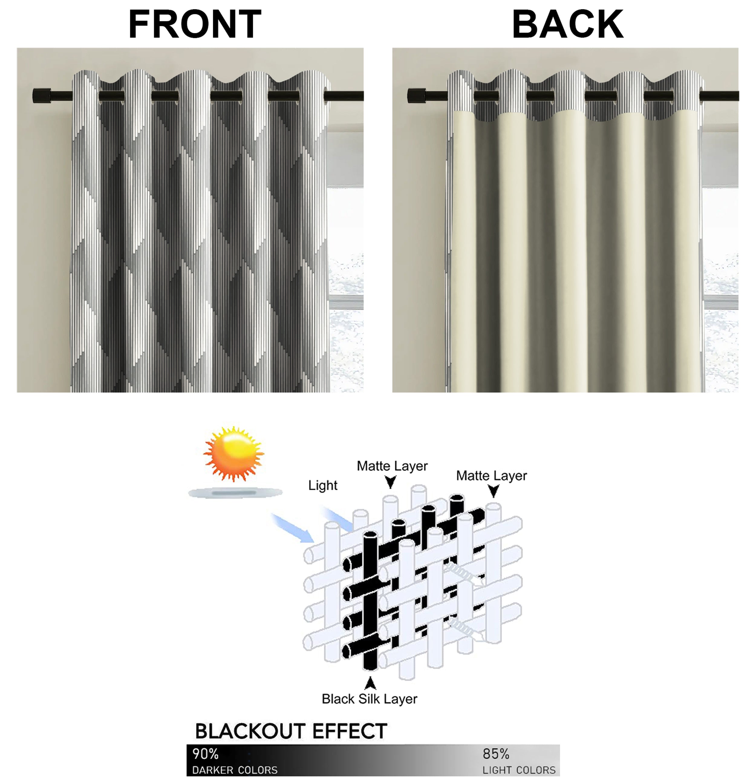 OSLO TEX SILVER BLACKOUT CURTAINS