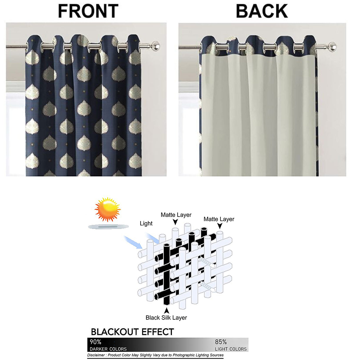 ABBOT NAVY BLACKOUT CURTAINS