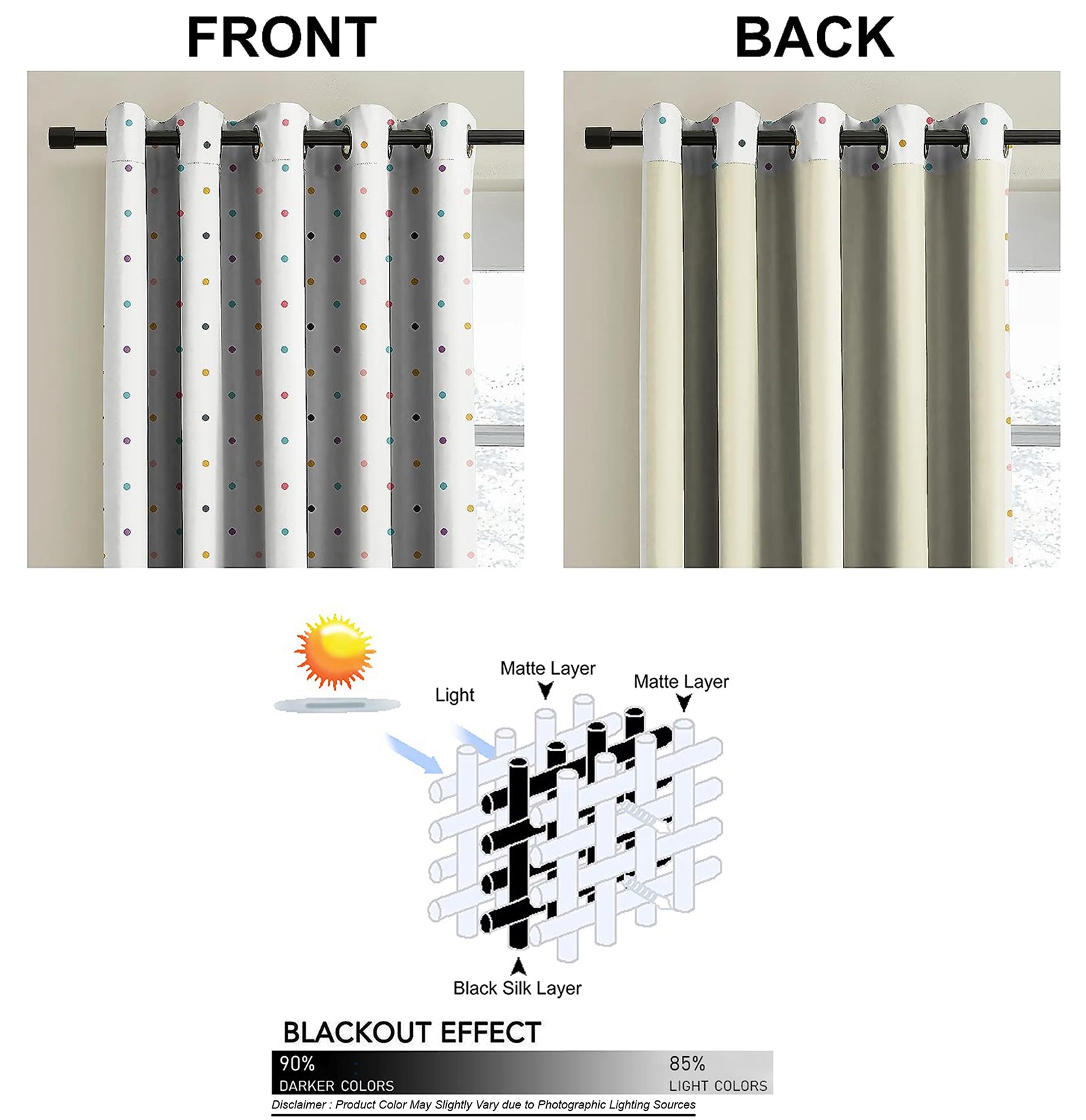DOTS WHITE BLACKOUT CURTAINS