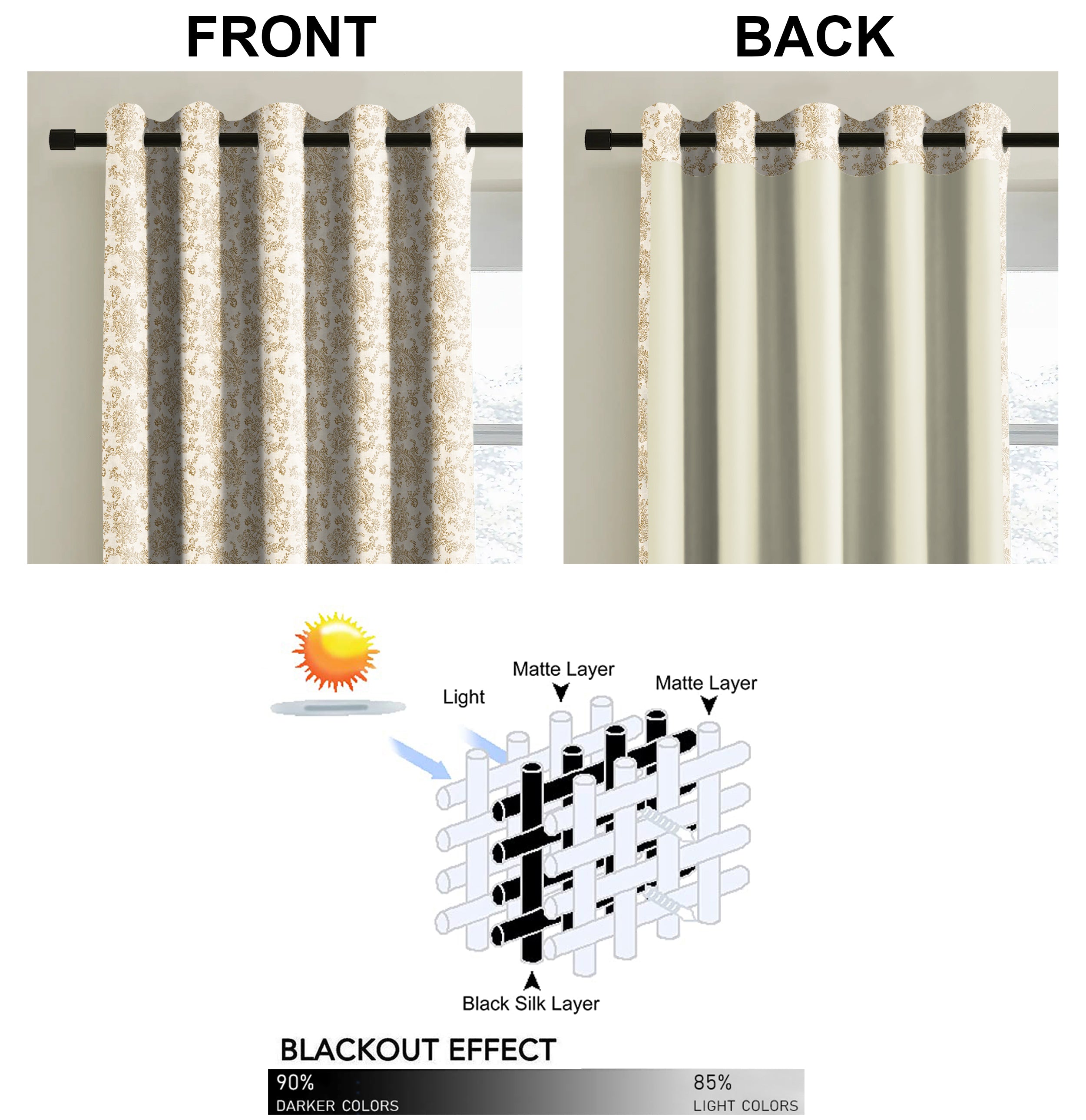 JODHPUR FLOWERS BLACKOUT CURTAINS WHITE AND CAMEL