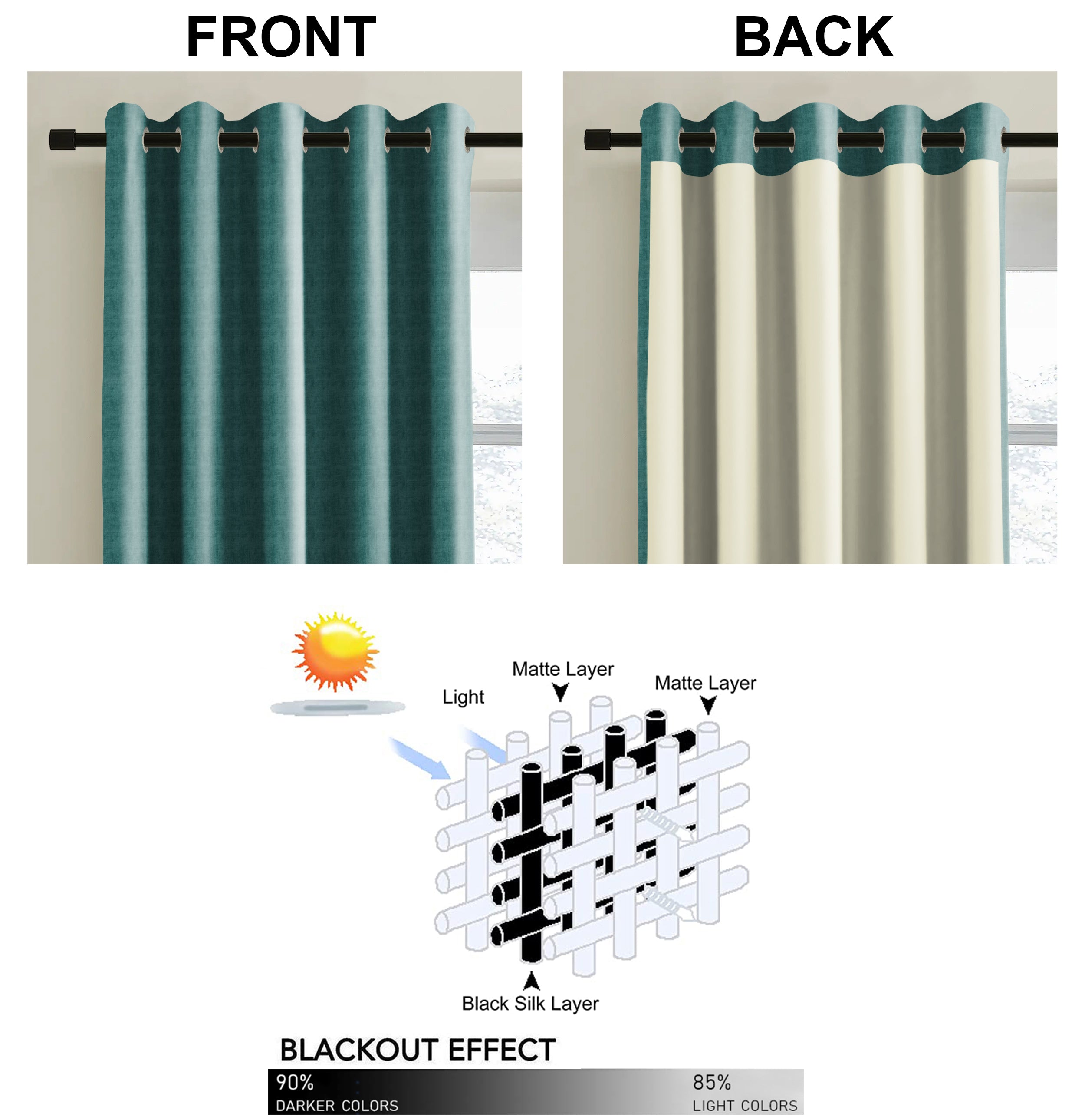 JODHPUR TEXTURE BLACKOUT CURTAIN TEAL